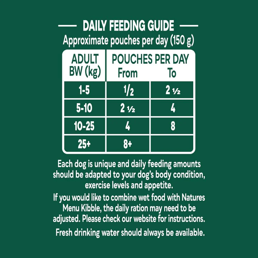 Natures Menu Country Hunter Duck Wet Dog Food Pouches - Image 6