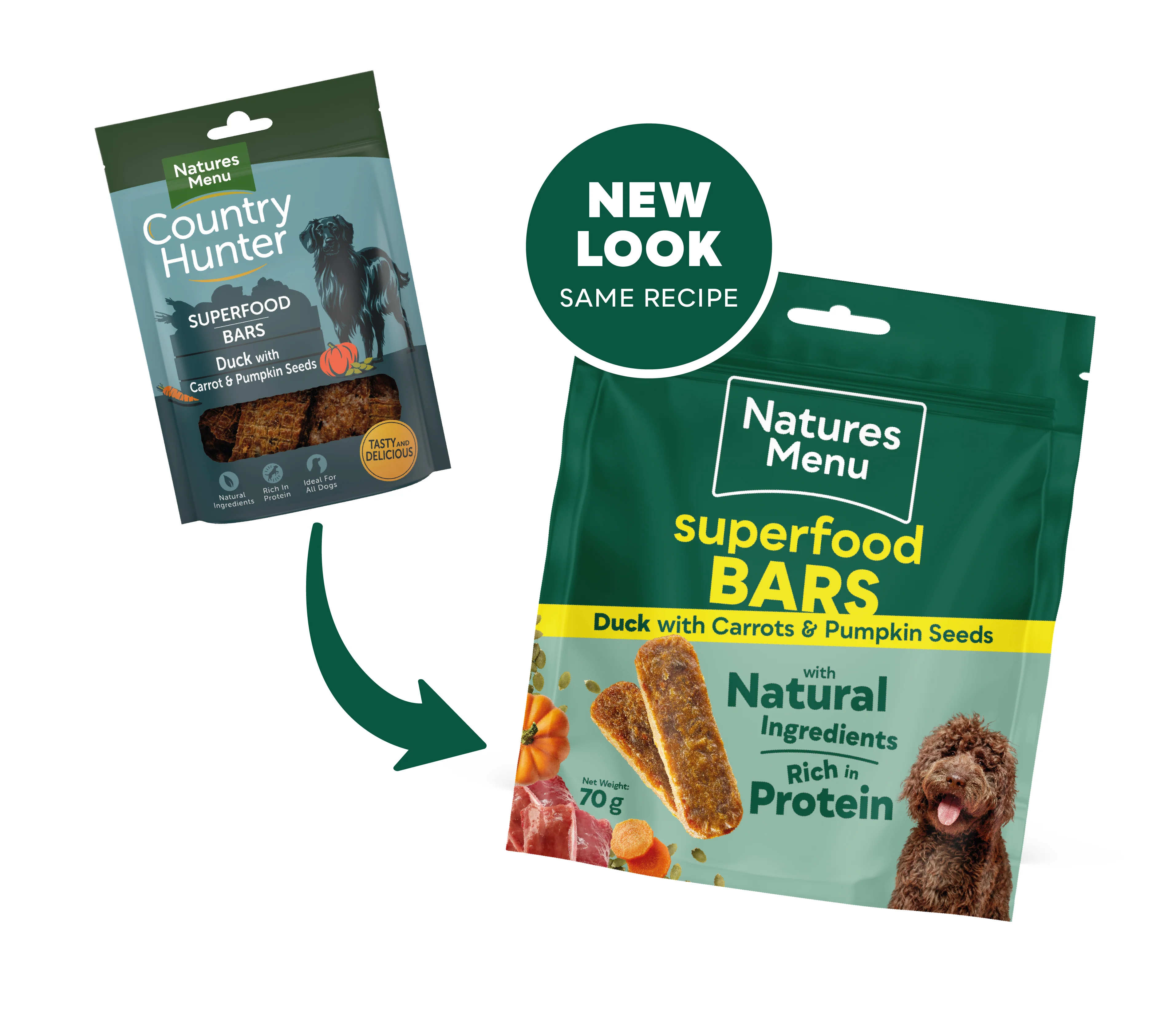 Natures Menu Country Hunter Superfood Bars - Duck Adult Dog Treats - Image 3