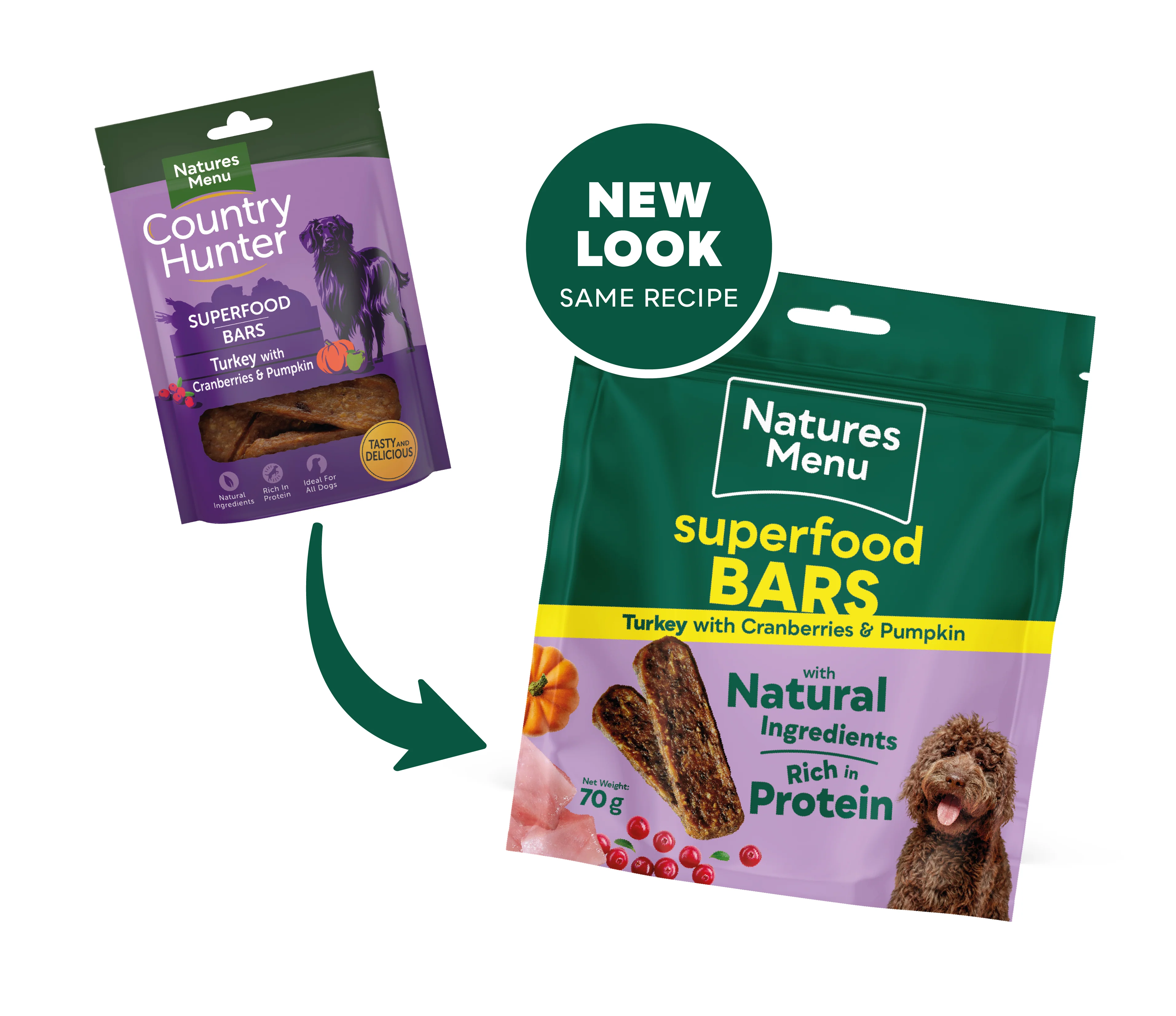 Natures Menu Country Hunter Superfood Bars - Turkey Adult Dog Treats - Image 3