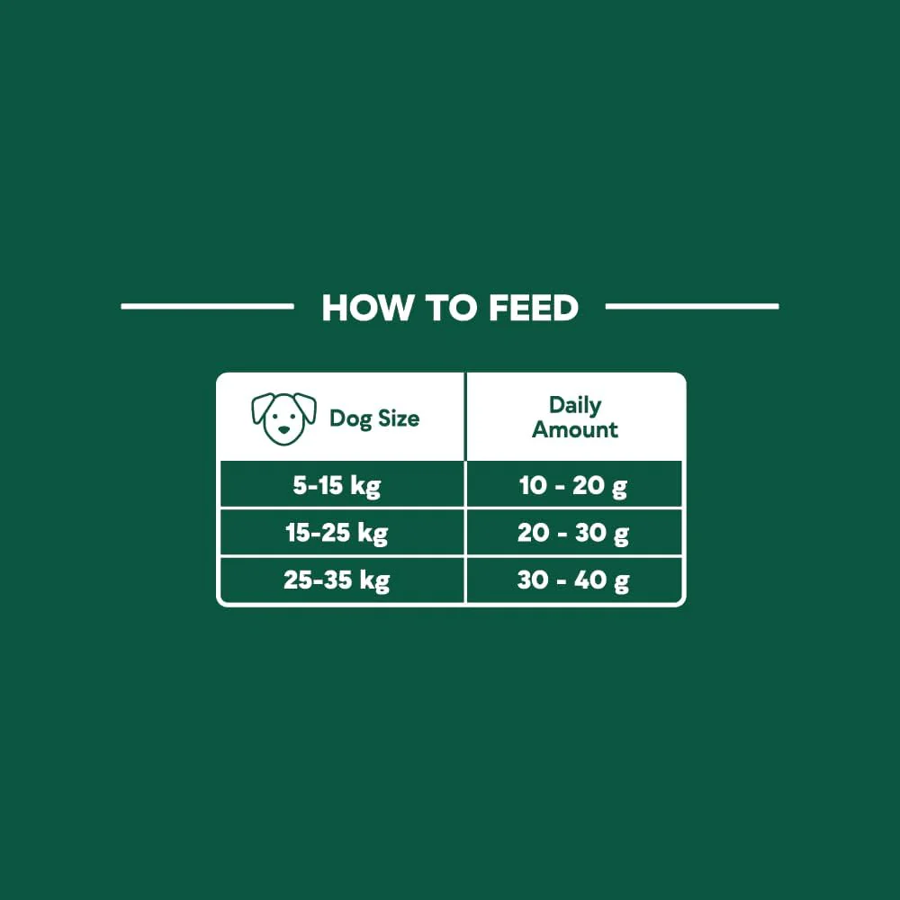 Natures Menu Mighty Mixer Salmon & Potatoes Dry Dog Food - Image 6