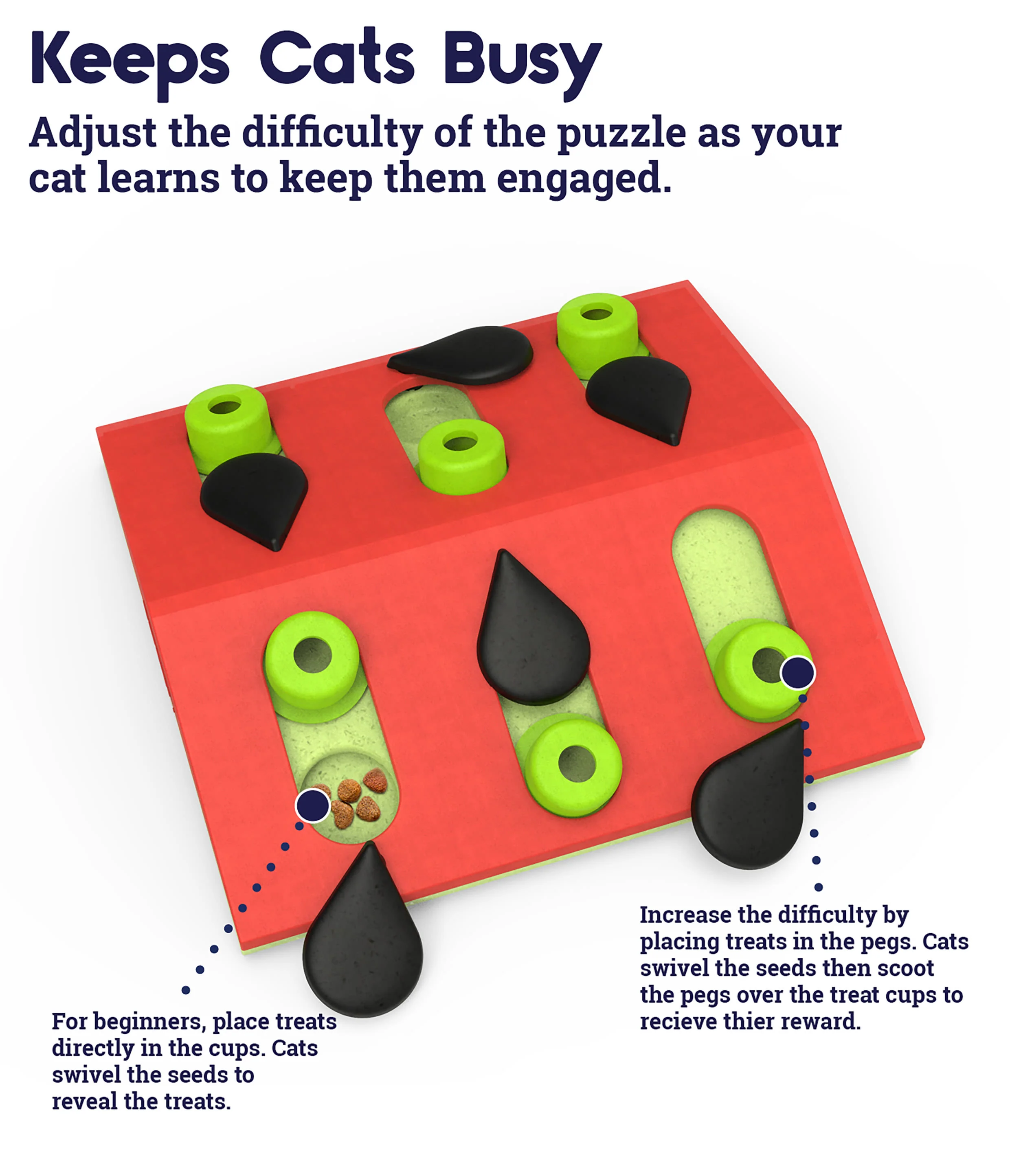 Nina Ottosson Puzzle & Play Melon Dog Toy - Image 4