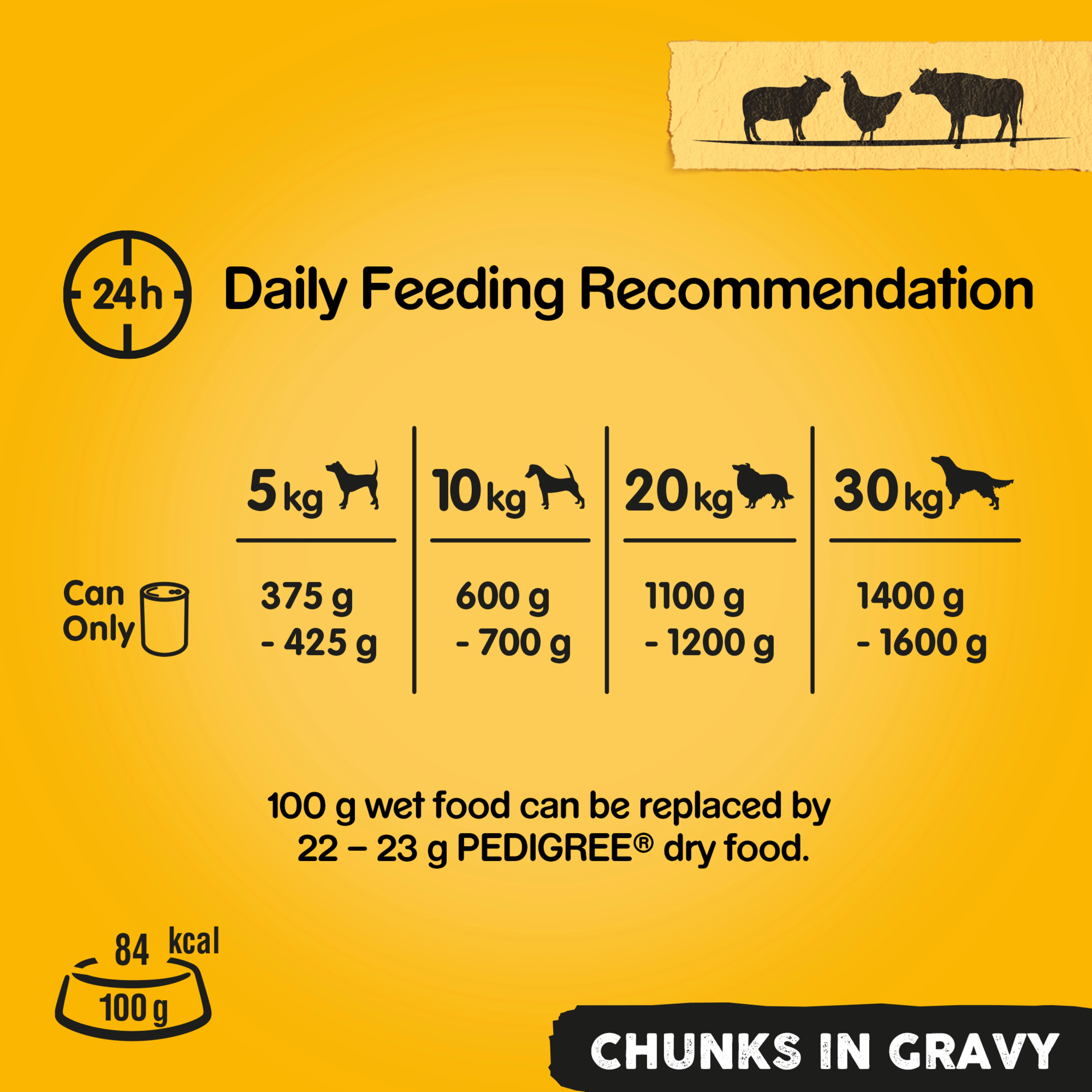 Pedigree Adult Wet Dog Food Tins Mixed in Gravy - Image 9