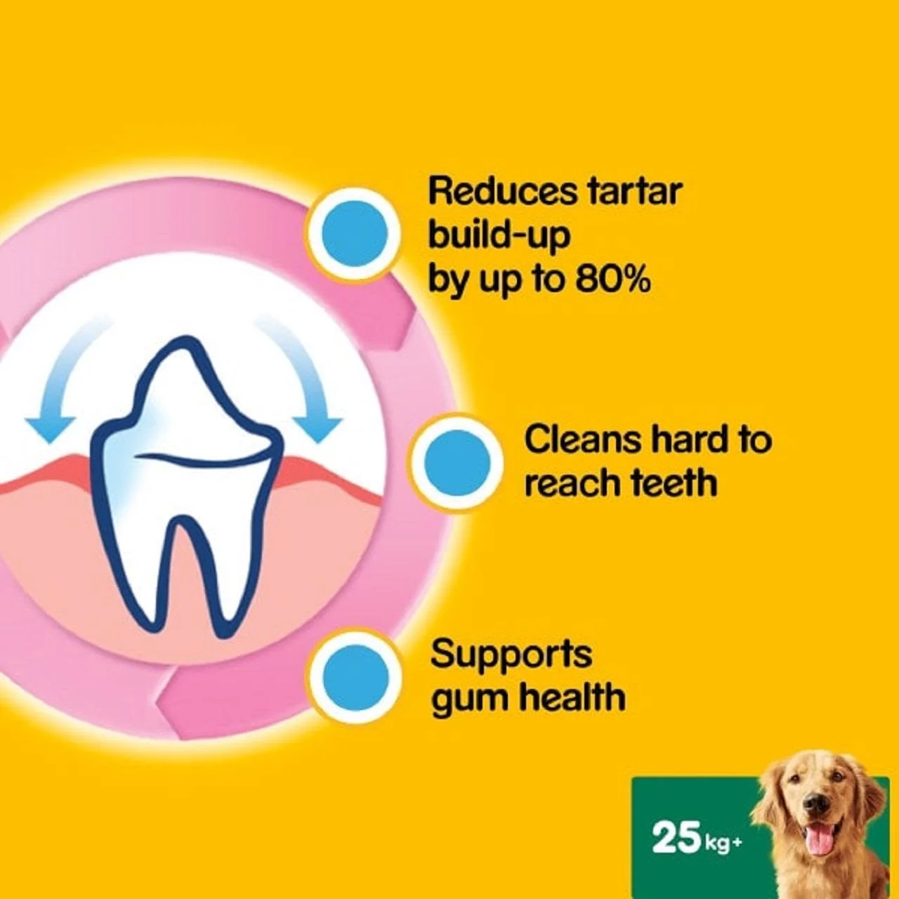 Pedigree Dentastix Daily Adult Large Dog Treats 105 x Dental Sticks - Image 10