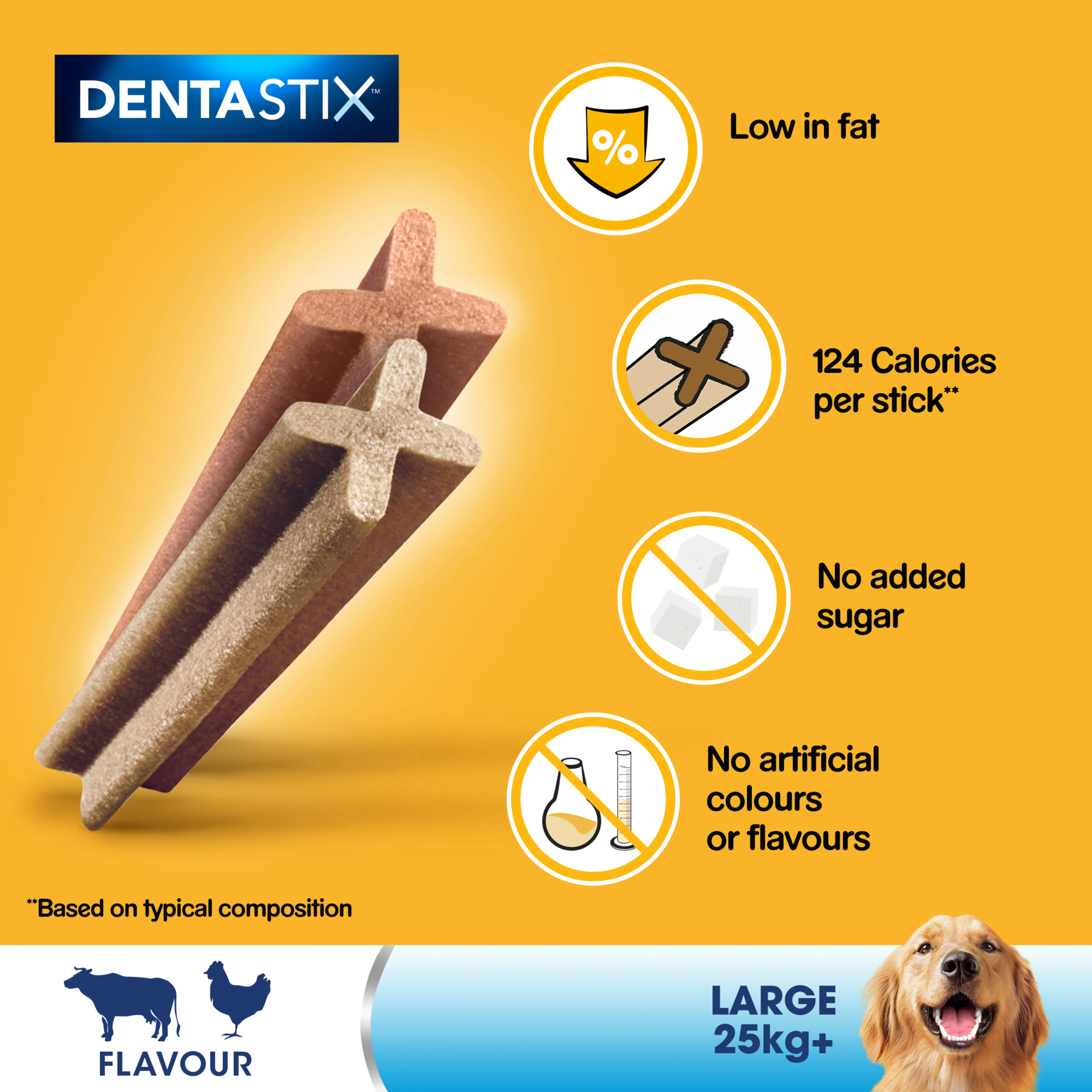 Pedigree Dentastix Daily Adult Large Dog Treats - Image 5