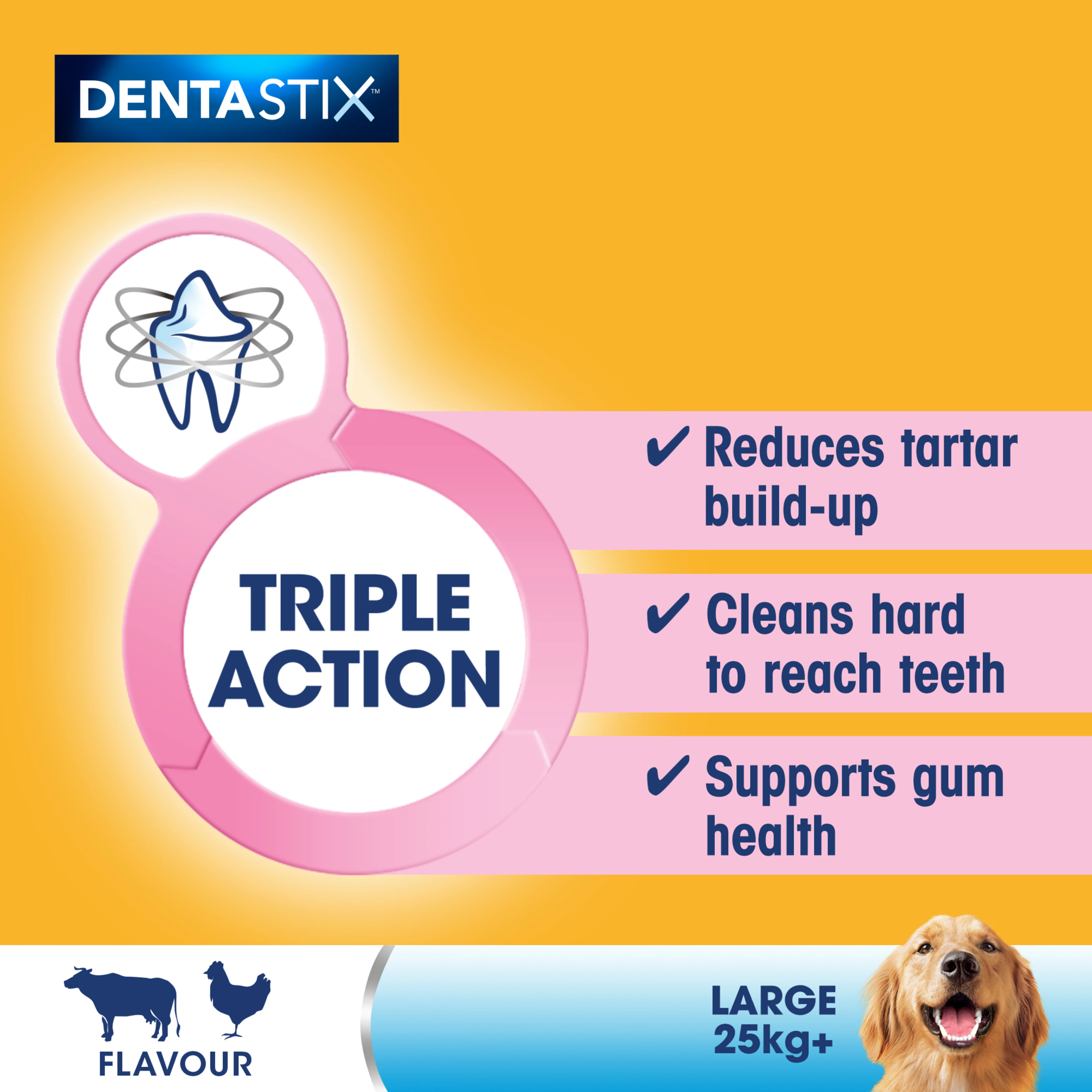 Pedigree Dentastix Daily Adult Large Dog Treats - Image 6