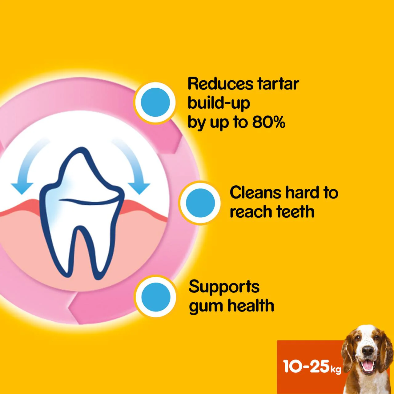 Pedigree Dentastix Daily Adult Medium Dog Treats - Image 10