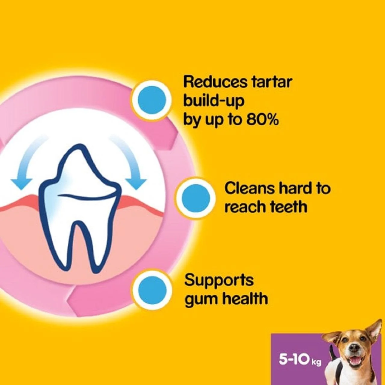 Pedigree Dentastix Daily Adult Small Dog Treats - Image 9