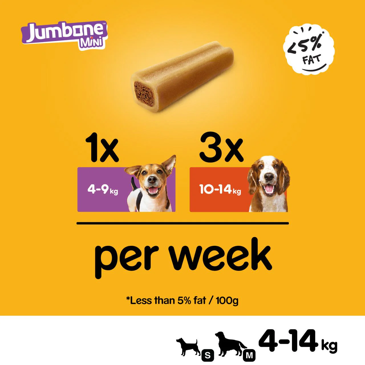 Pedigree Jumbone Mini Adult Small Dog Treats Beef & Poultry 4 Chews - Image 5