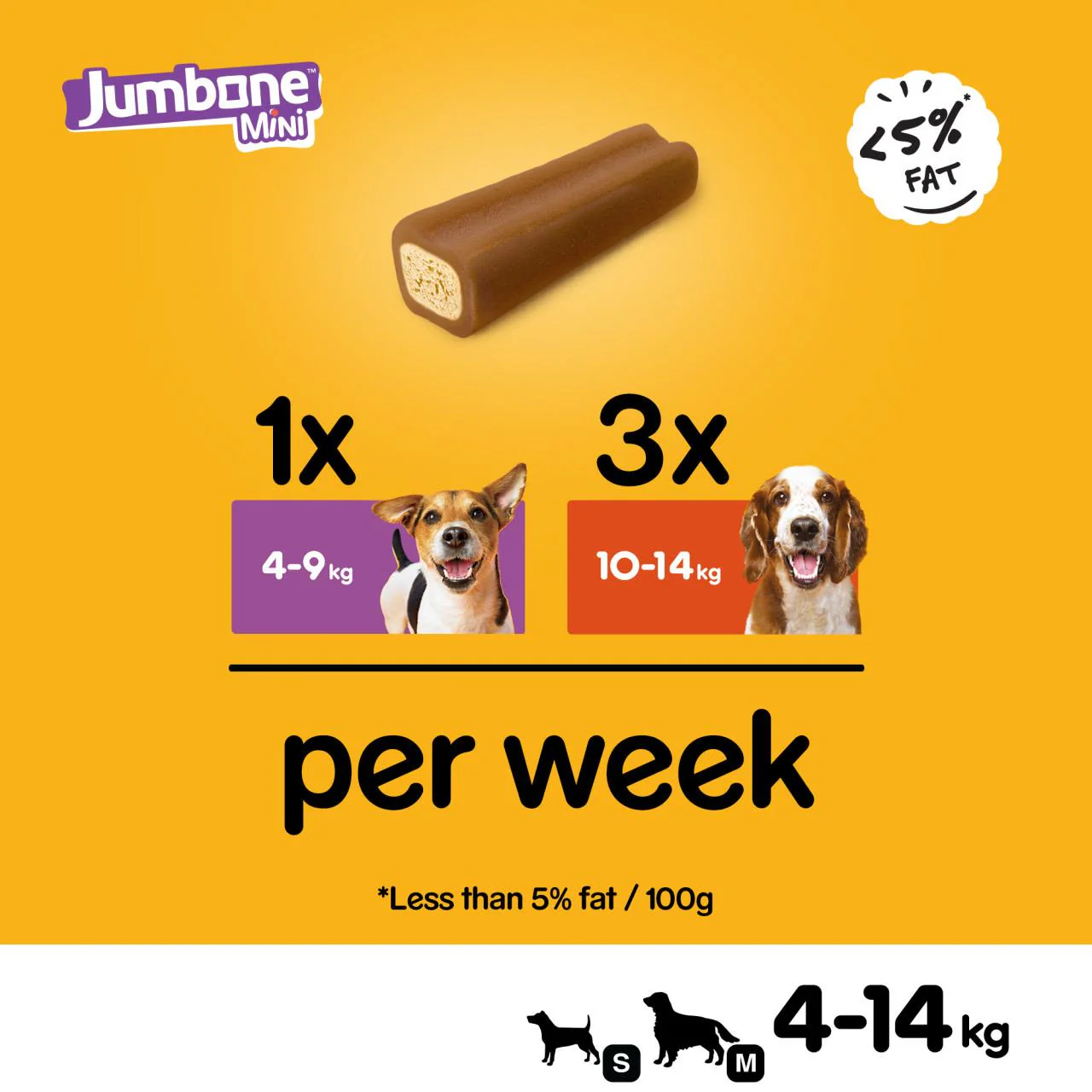 Pedigree Jumbone Mini Adult Small Dog Treats Chicken & Lamb 4 Chews - Image 6