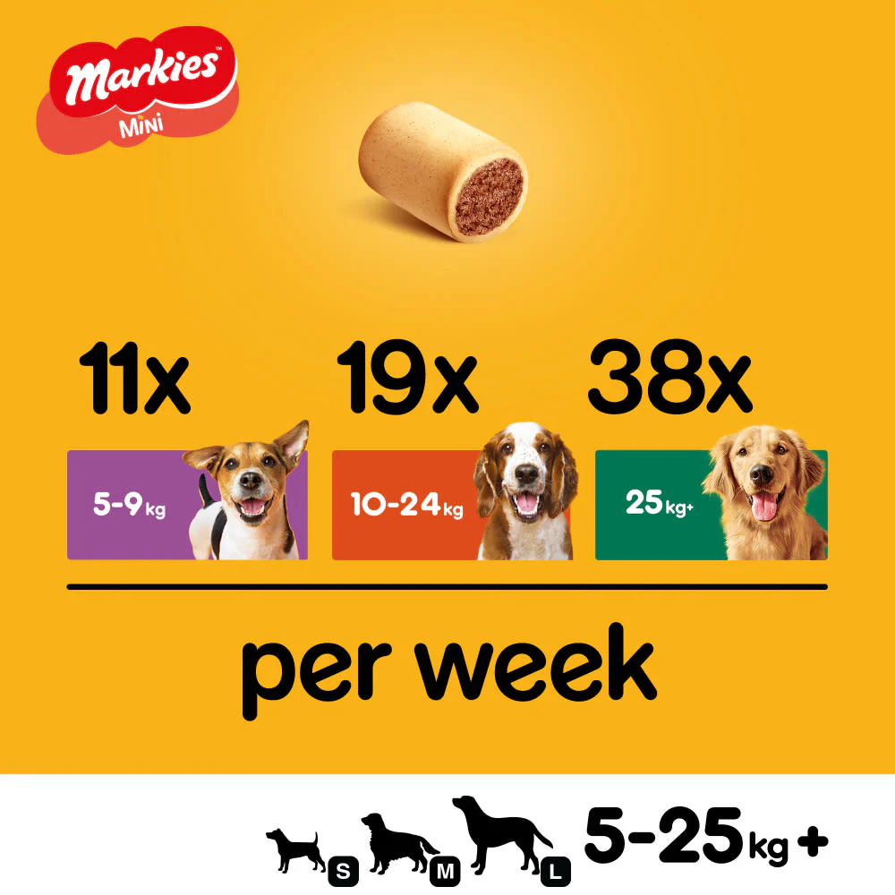 Pedigree Markies Adult Mini Dog Treats Marrowbone Biscuits - Image 8