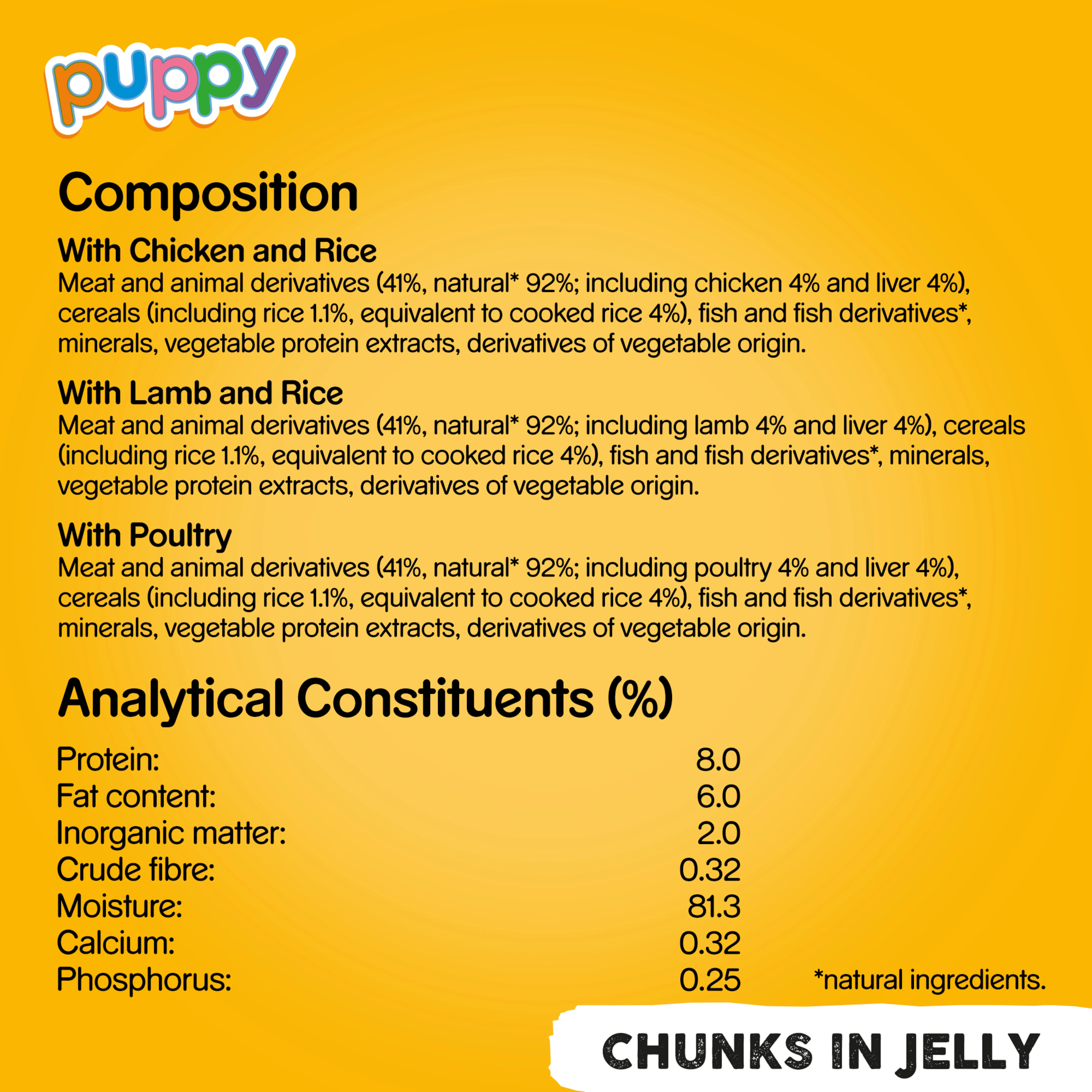 Pedigree Puppy Wet Dog Food Tins - Mixed Selection in Jelly - Image 8