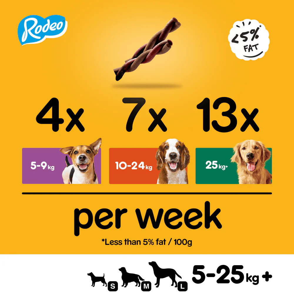 Pedigree Rodeo Adult Dog Treats - Image 5