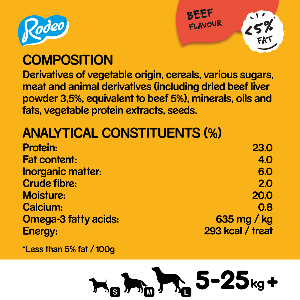 Pedigree Rodeo Adult Dog Treats - Image 6