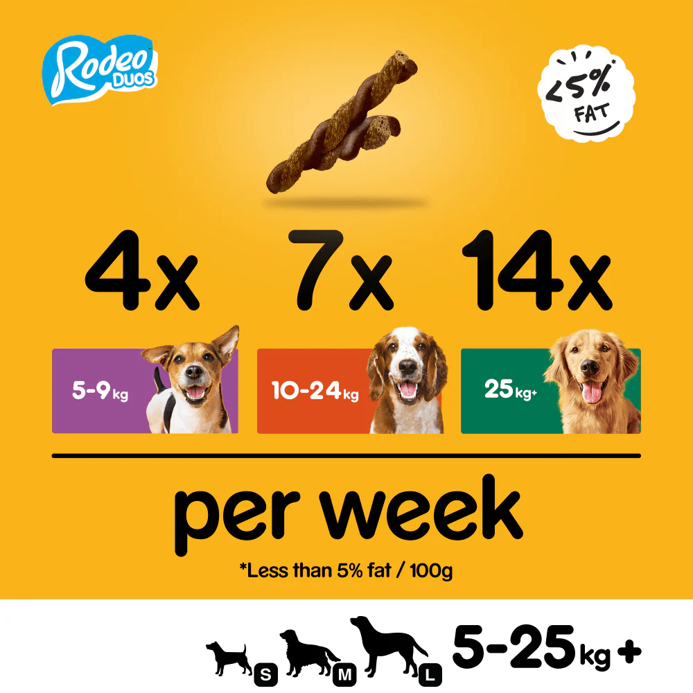 Pedigree Rodeo Adult Dog Treats - Beef & Cheese - Image 4