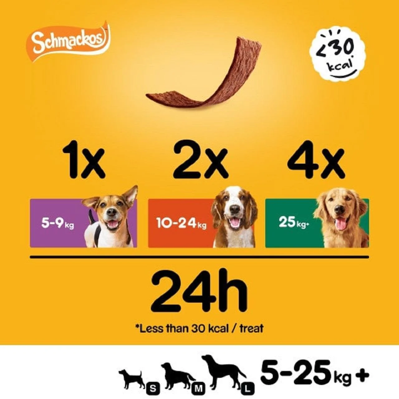 Pedigree Schmackos Adult Dog Treats Fish Mix 20 Strips - Image 8