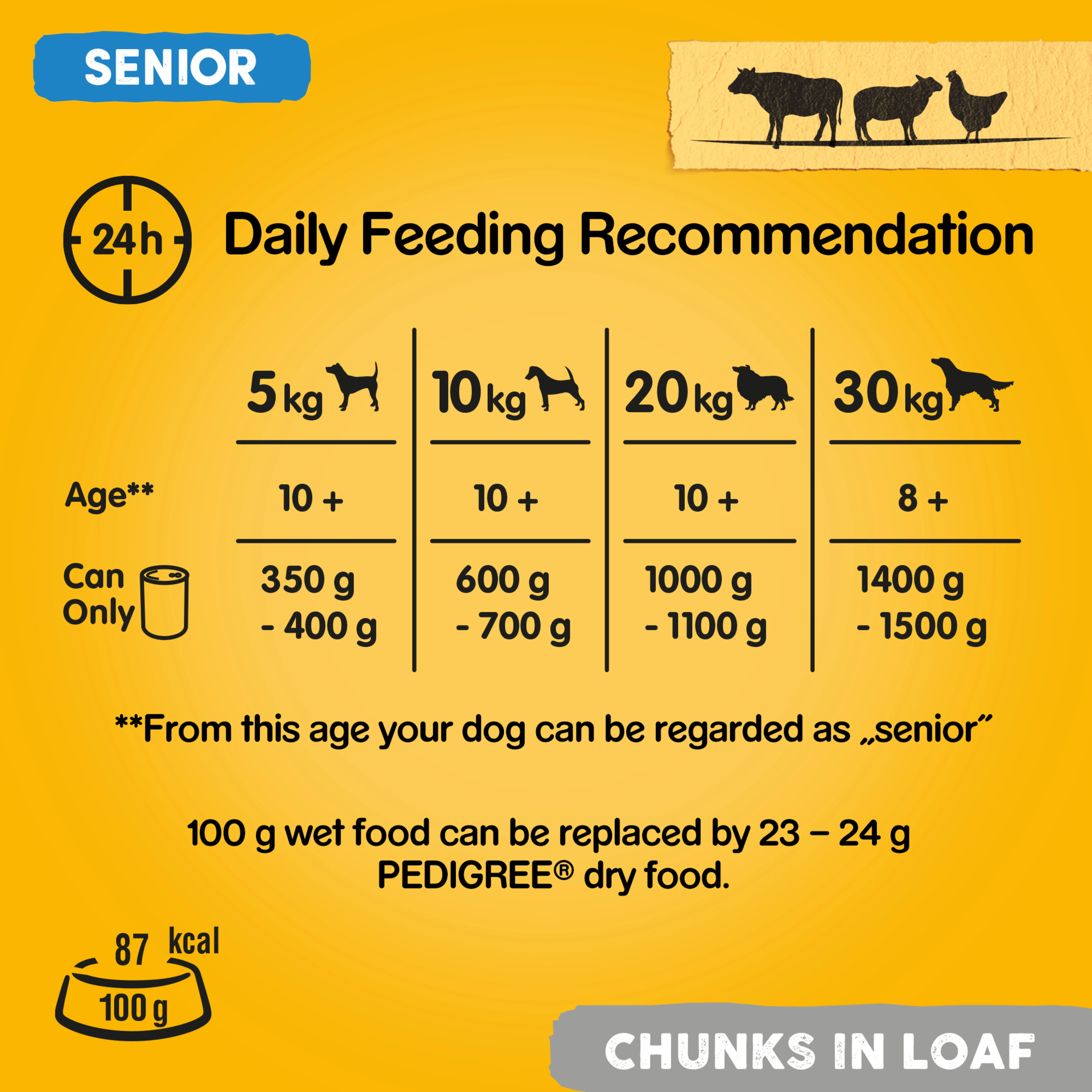 Pedigree Senior Wet Dog Food Tins Meat in Loaf - Image 9
