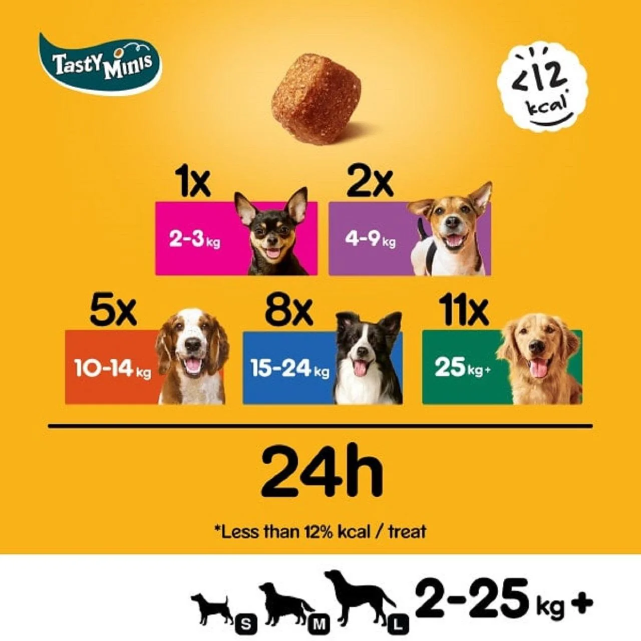 Pedigree Tasty Minis Adult Dog Treats Chicken & Duck Chewy Cubes - Image 4