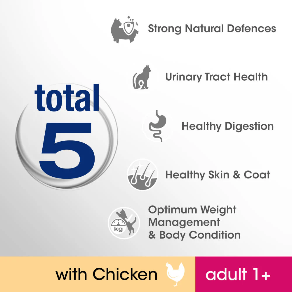 Perfect Fit Adult 1+ Complete Dry Cat Food - Chicken - Image 5