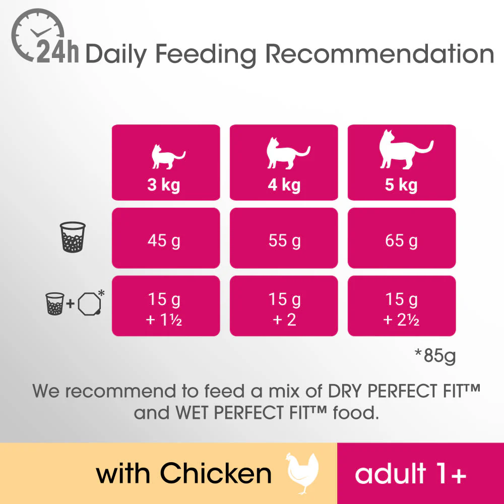 Perfect Fit Adult 1+ Complete Dry Cat Food - Chicken - Image 8