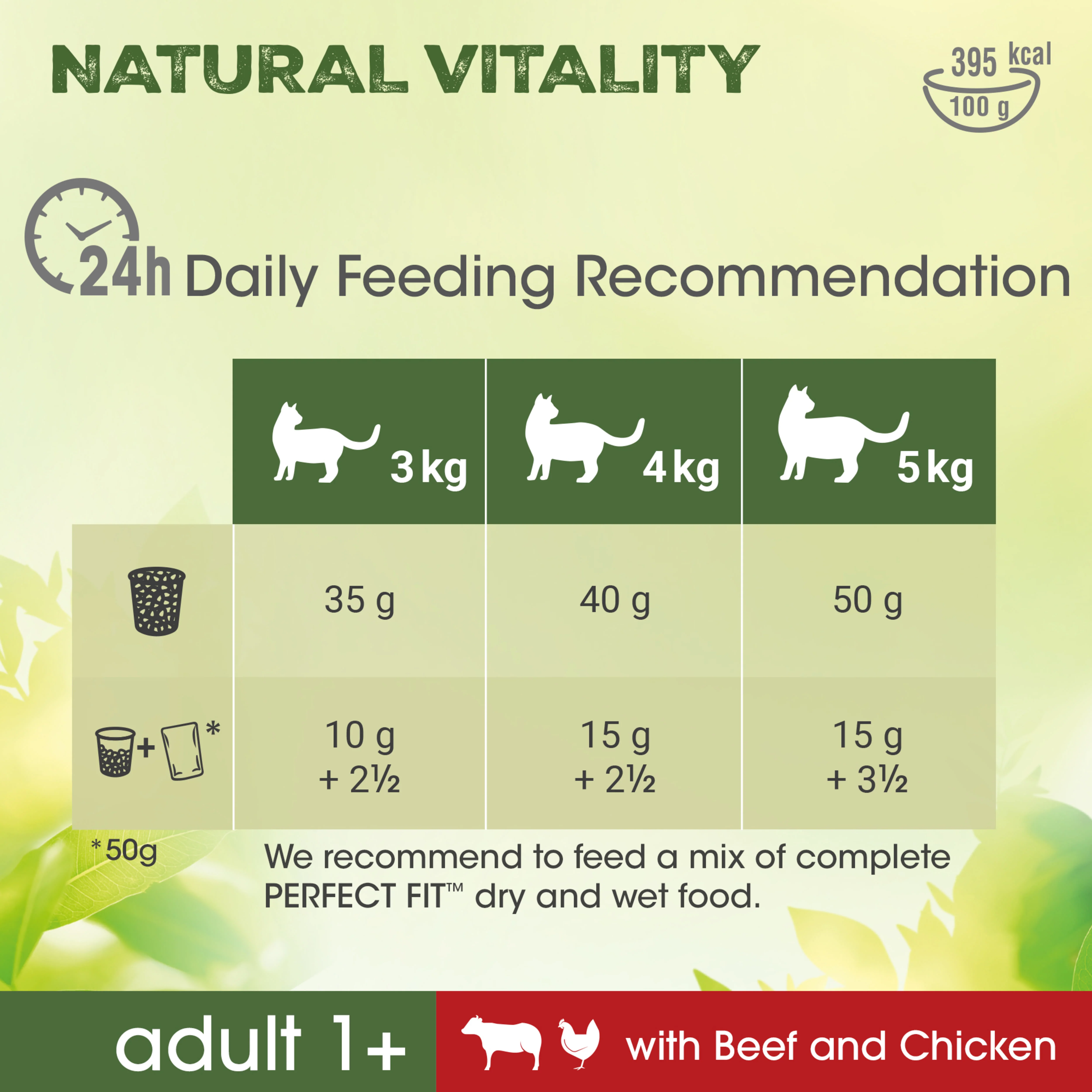Perfect Fit Natural Vitality Adult Dry Cat Food Beef & Chicken - Image 6