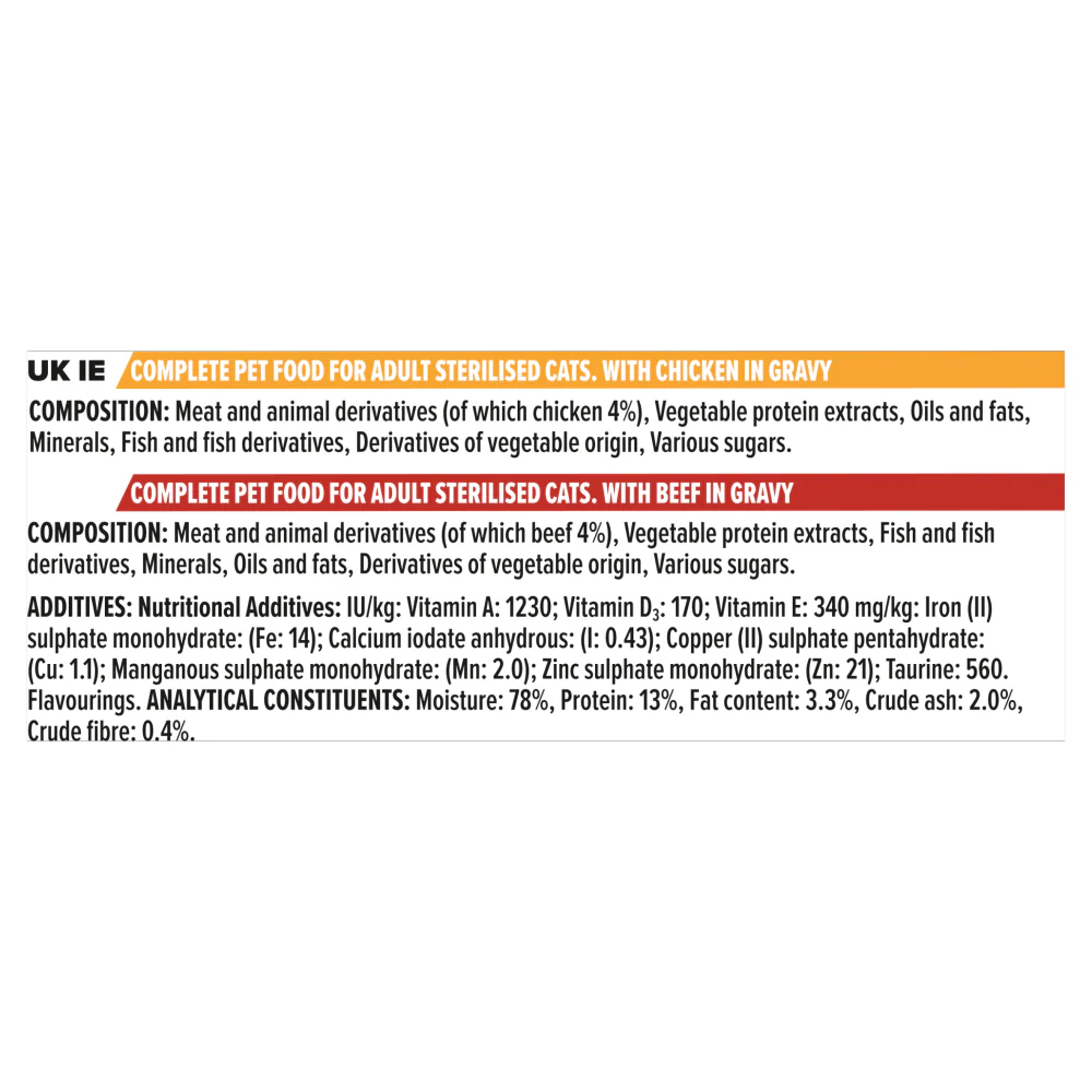 Pro Plan Sterilised Beef & Chicken in Gravy Adult Wet Cat Food - Image 16