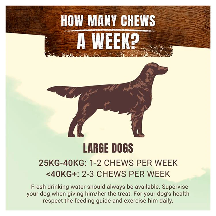 Purina Adventuros Large Adult Wild Chew Dog Treats - Venison - Image 9