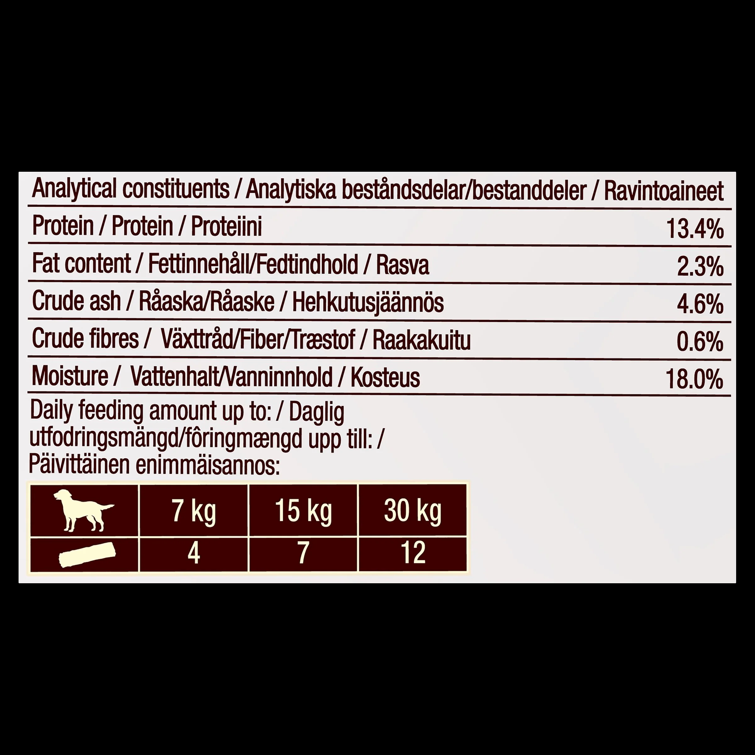 Purina Adventuros Nuggets Dog Treat Boar - Image 3