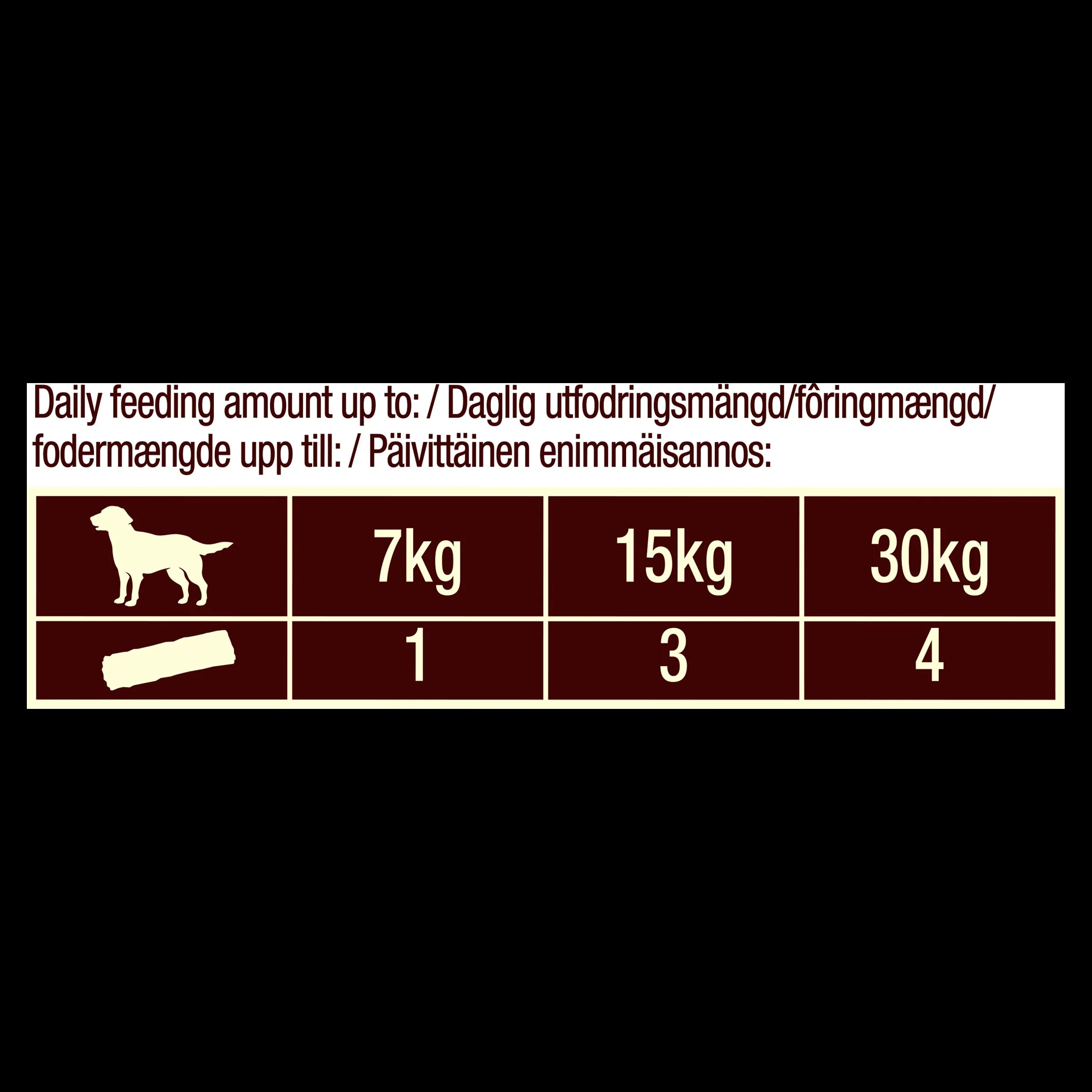 Purina Adventuros Strips Dog Treat Venison - Image 3