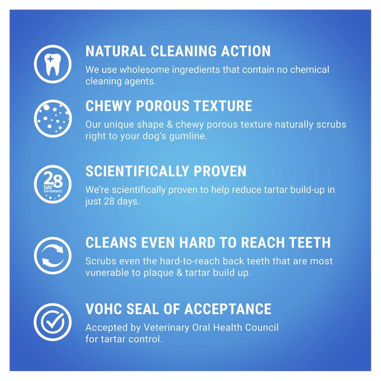 Purina Dentalife Daily Larger Dog Chews Treat - Image 9