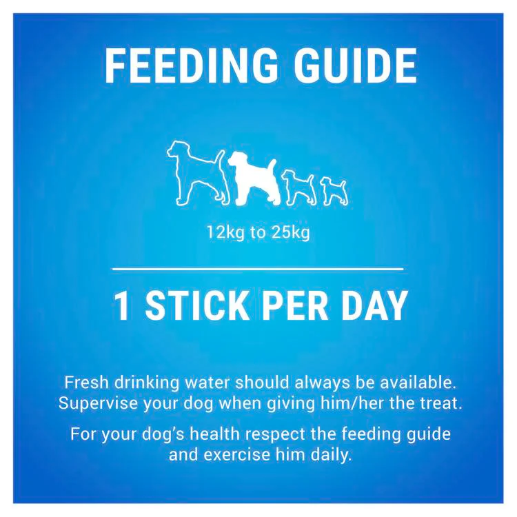 Purina Dentalife Daily Medium Dog Chews Treat - Image 19