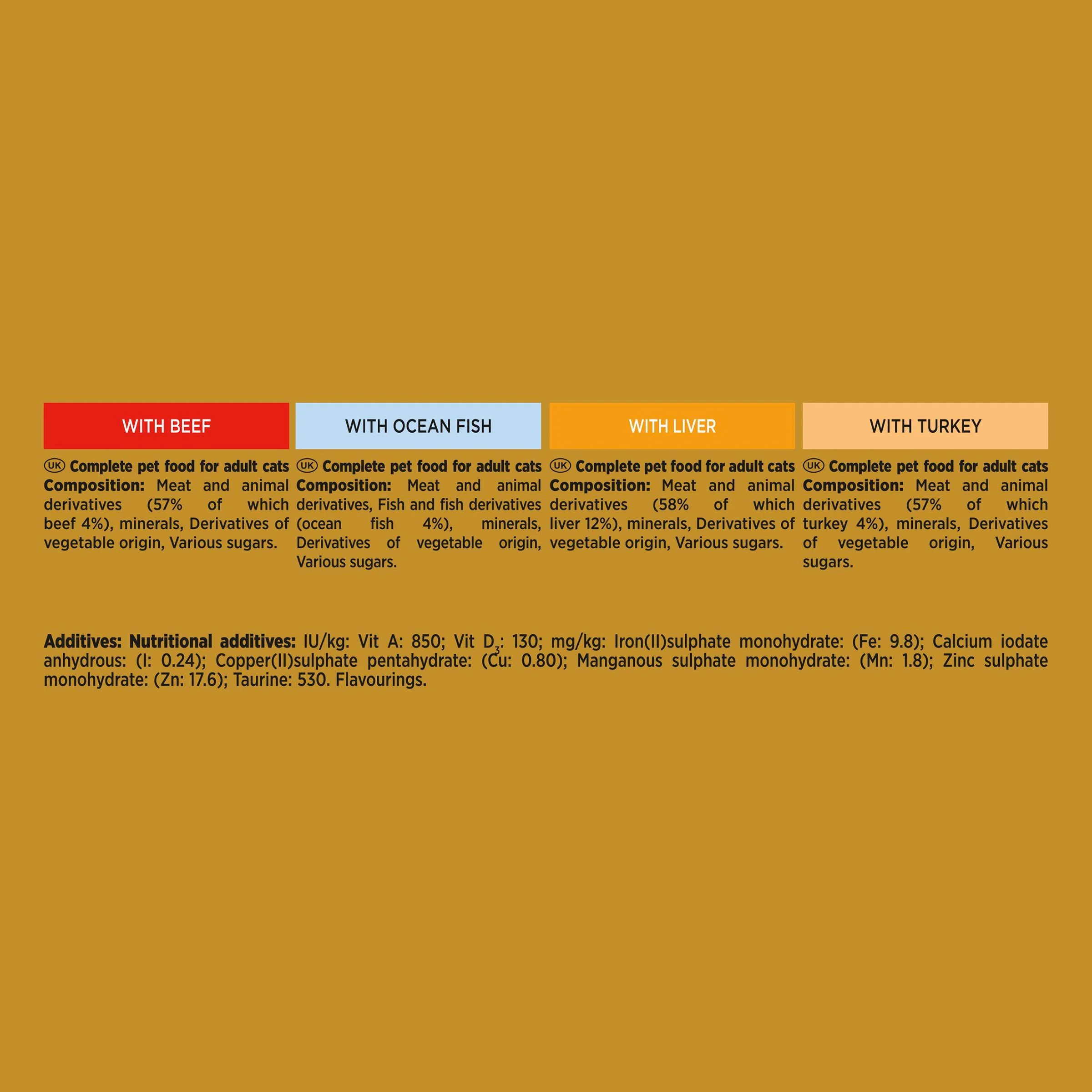 Gourmet Gold Pate Recipes Wet Cat Food - Image 4