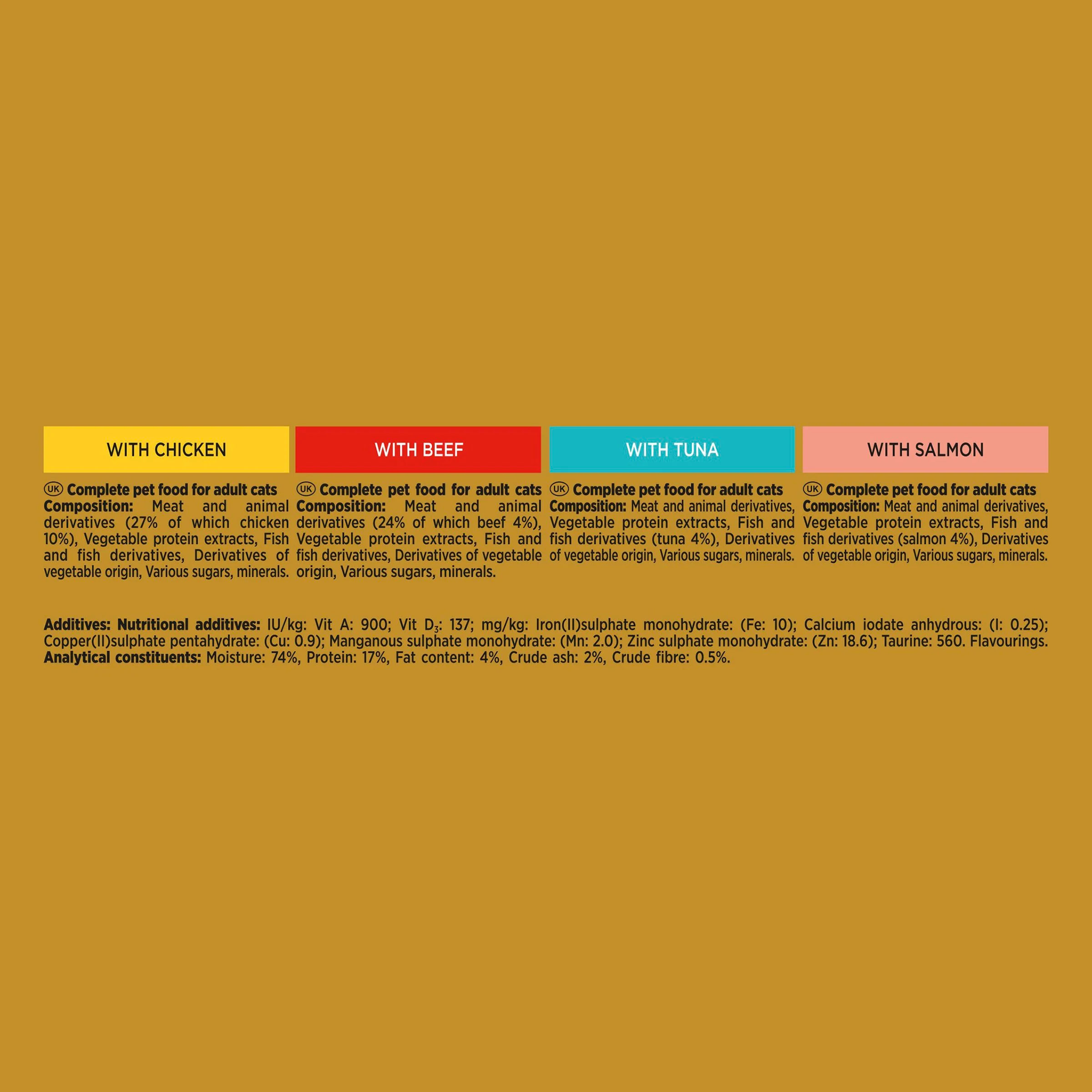 Gourmet Gold Savoury Cake Meat and Fish Variety Wet Cat Food - Image 5