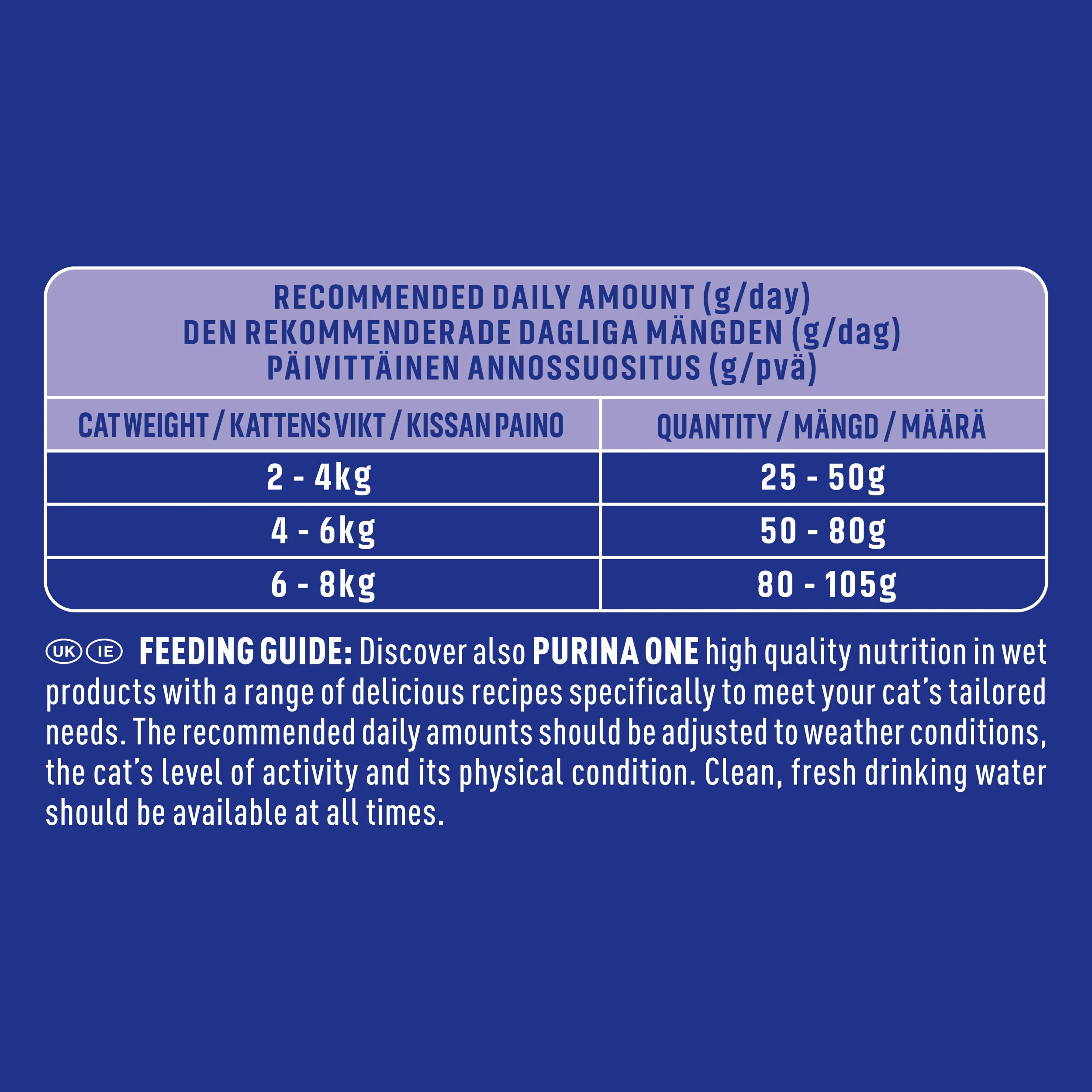 Purina One 7+ Dry Cat Food Rich in Chicken - Image 10