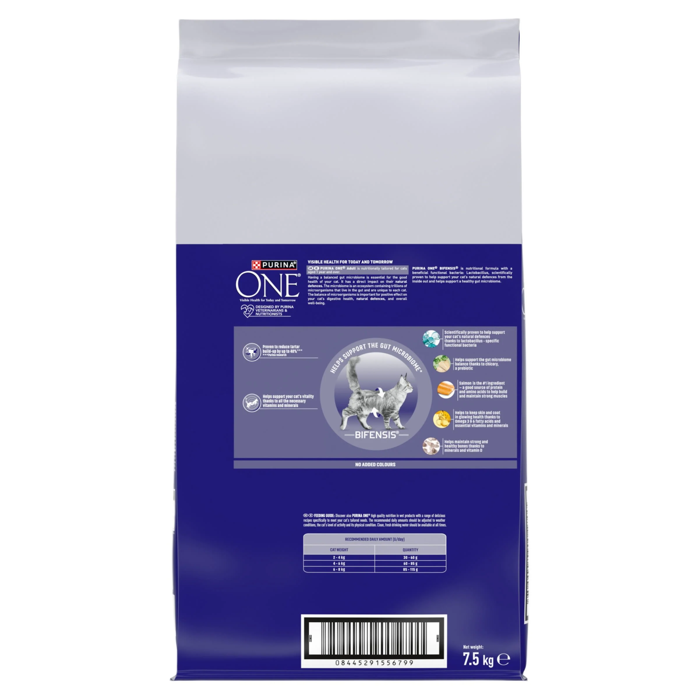 Purina One Bifensis Salmon Dry Cat Food - Image 3