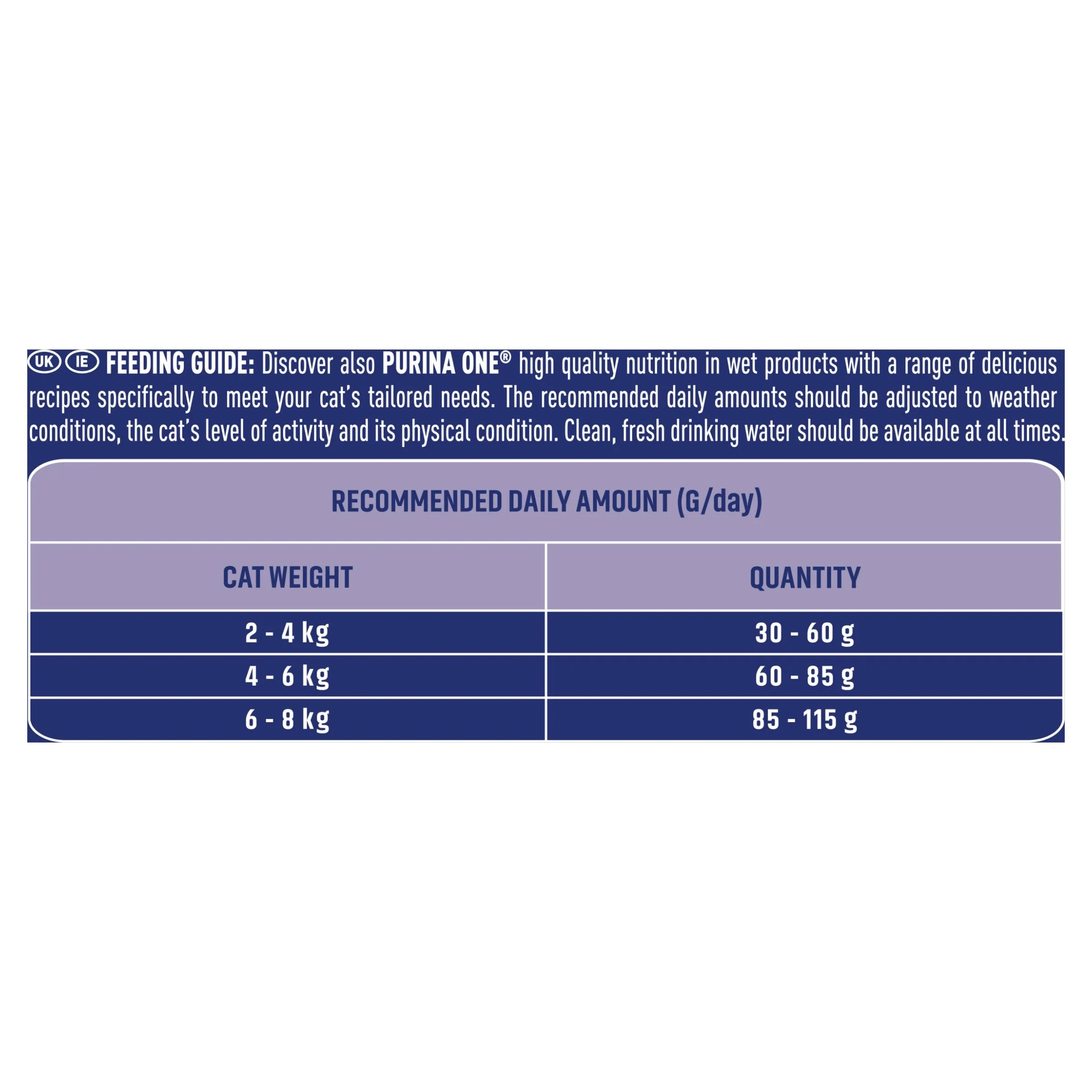 Purina One Bifensis Salmon Dry Cat Food - Image 9