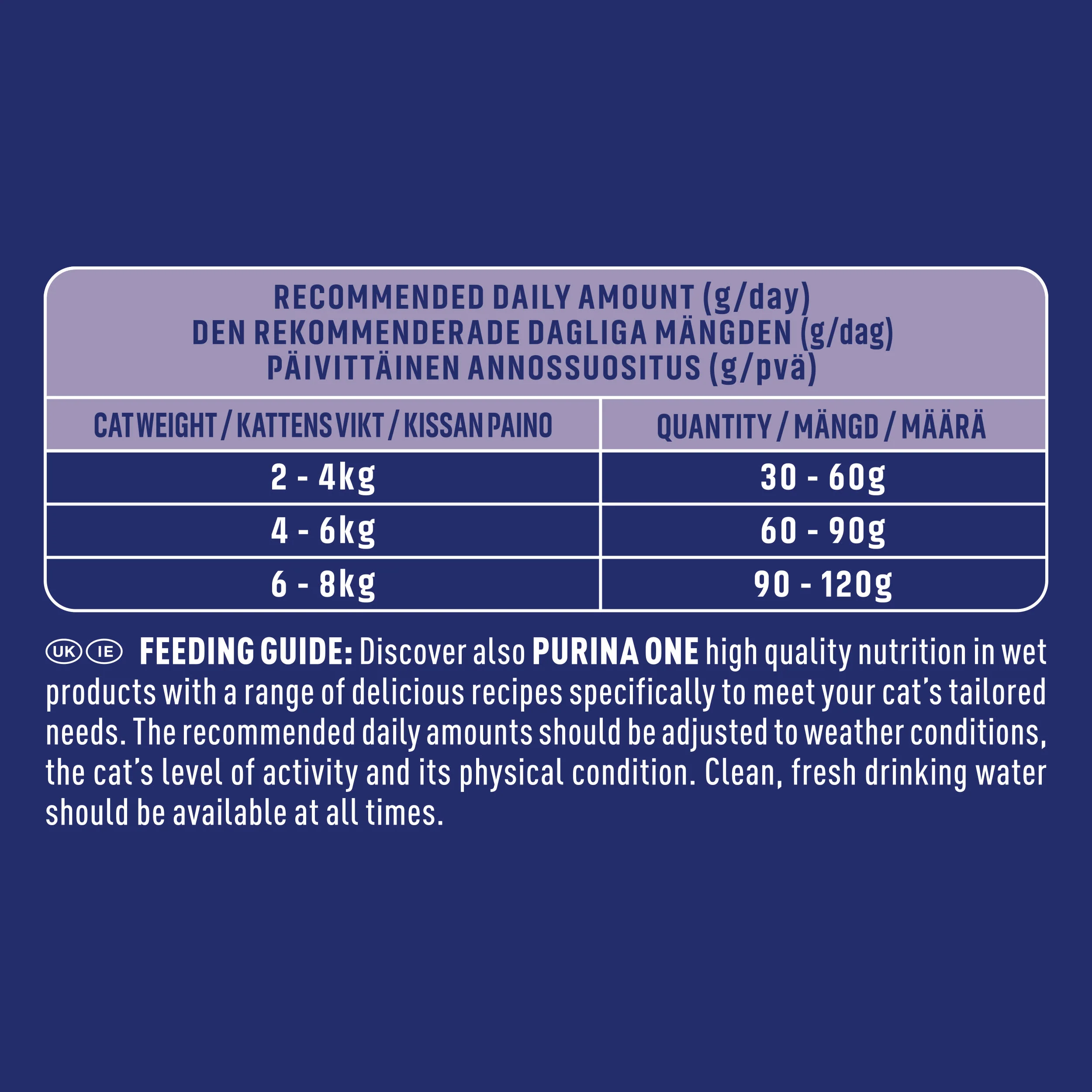 Purina One Coat & Hairball Adult Dry Cat Food Rich in Chicken - Image 6