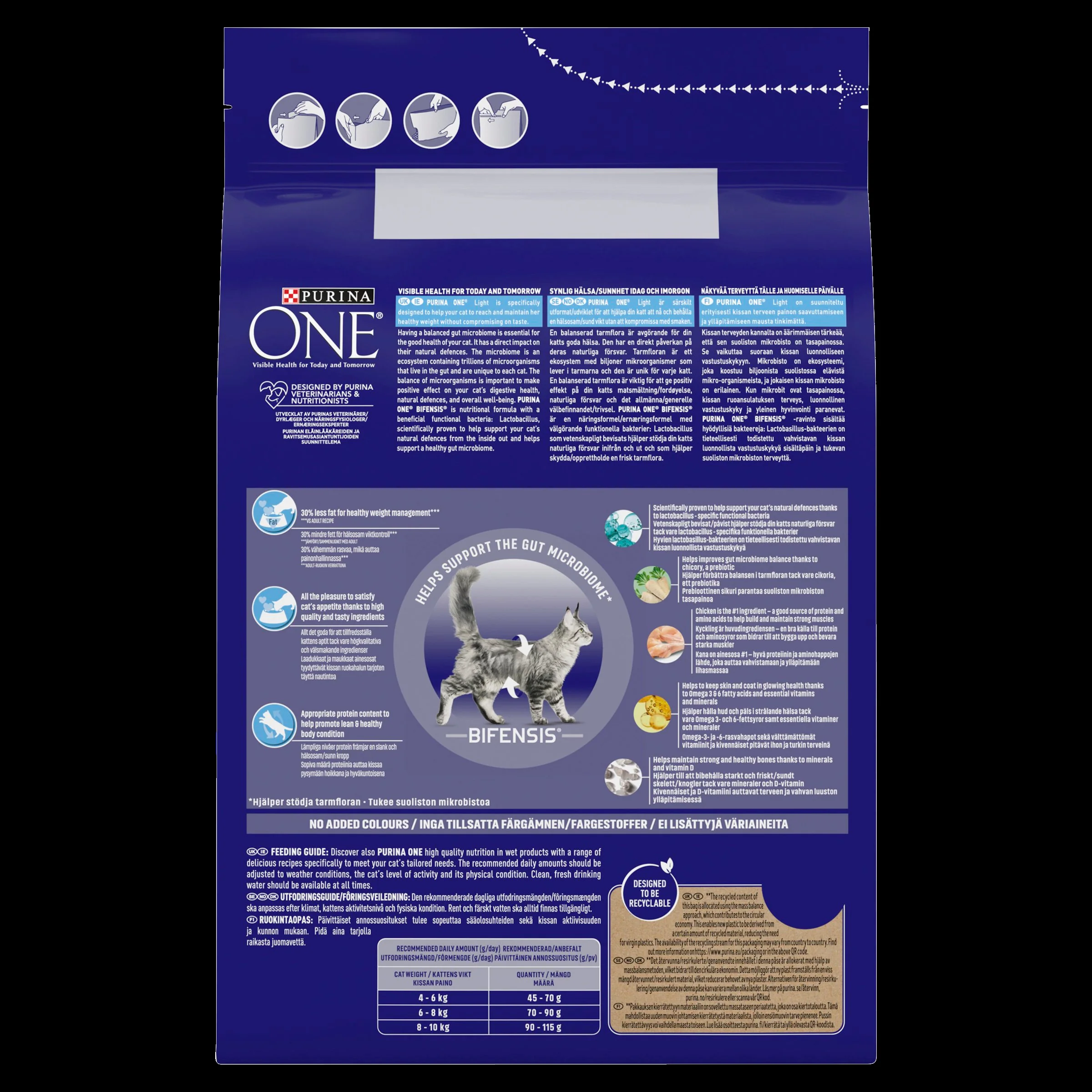 Purina One Light Chicken Dry Cat Food - Image 5