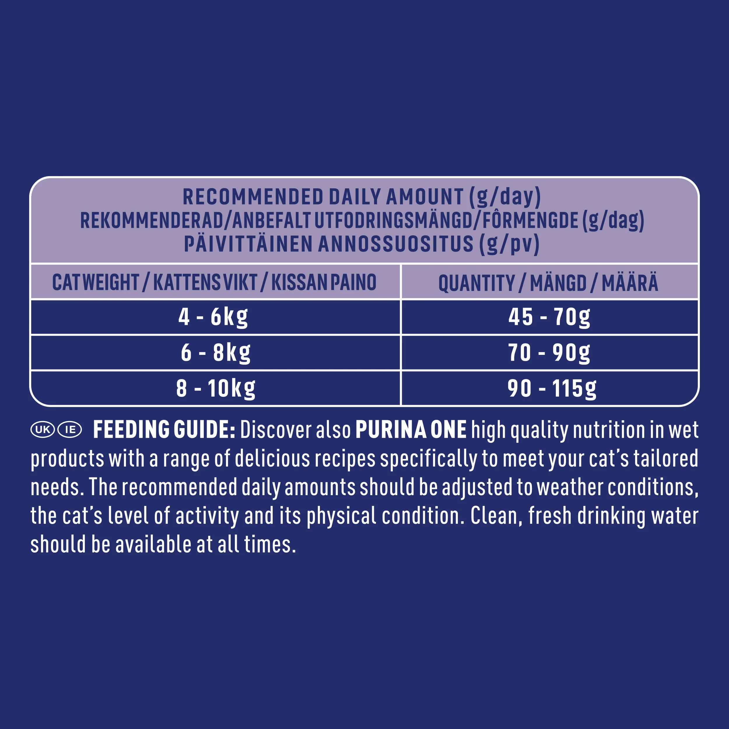 Purina One Light Dry Cat Food Rich in Chicken - Image 7