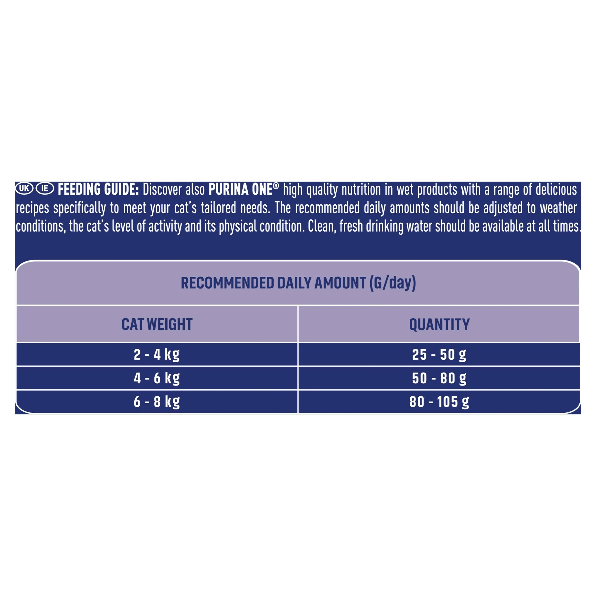 Purina One Senior 7+ Bifensis Chicken Dry Cat Food - Image 10