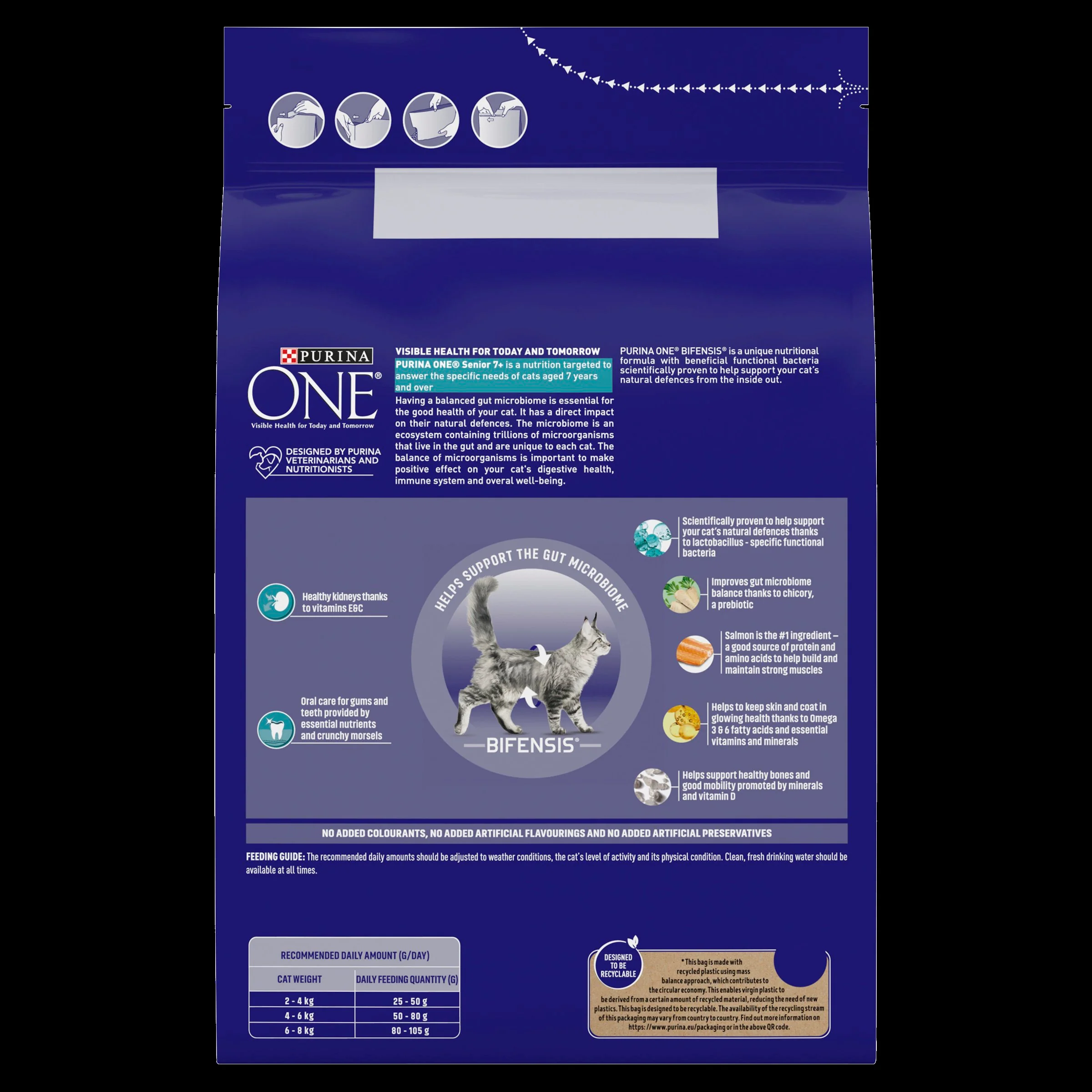 Purina One Senior Salmon Dry Cat Food - Image 5