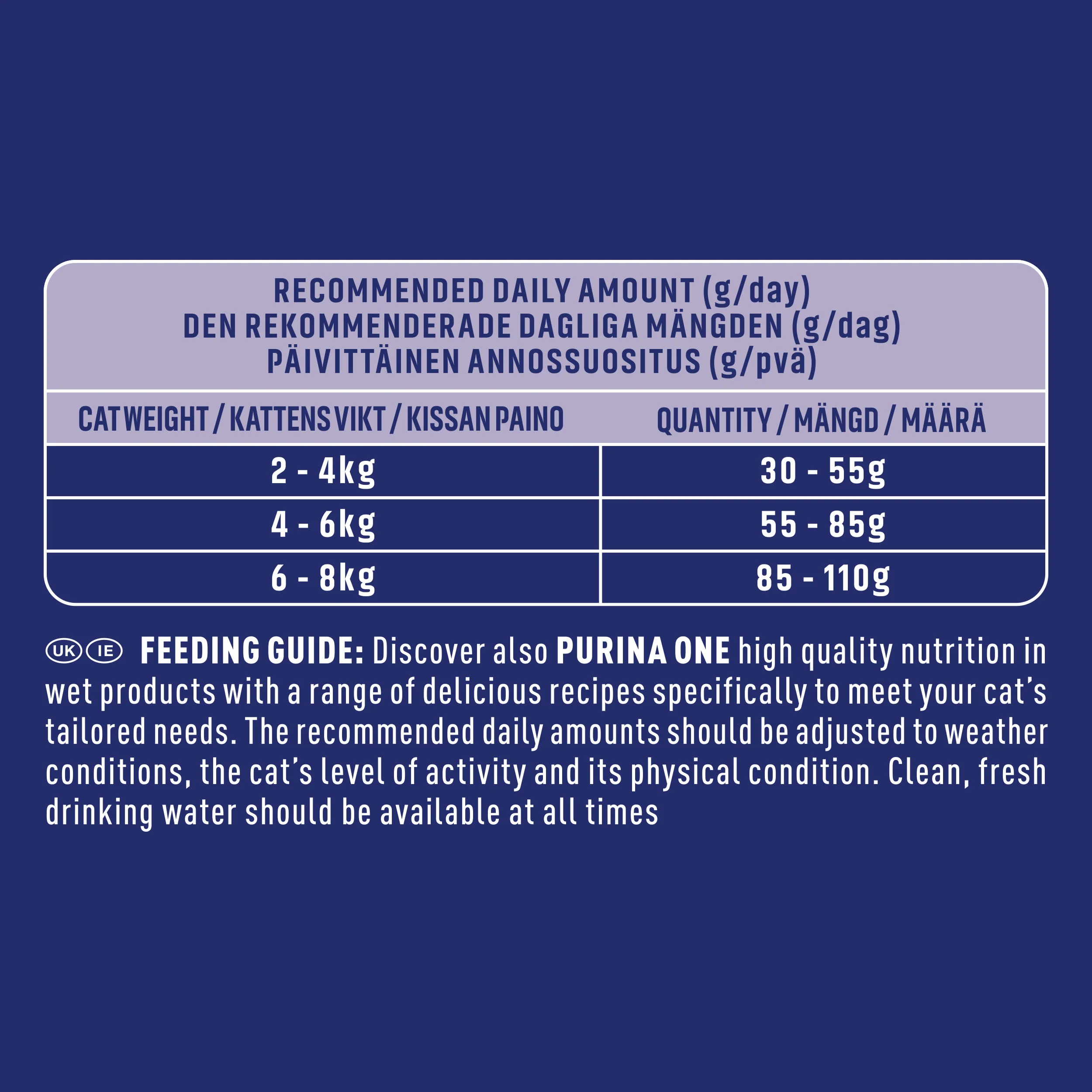 Purina One Sensitive Dry Cat Food Rich in Turkey - Image 11