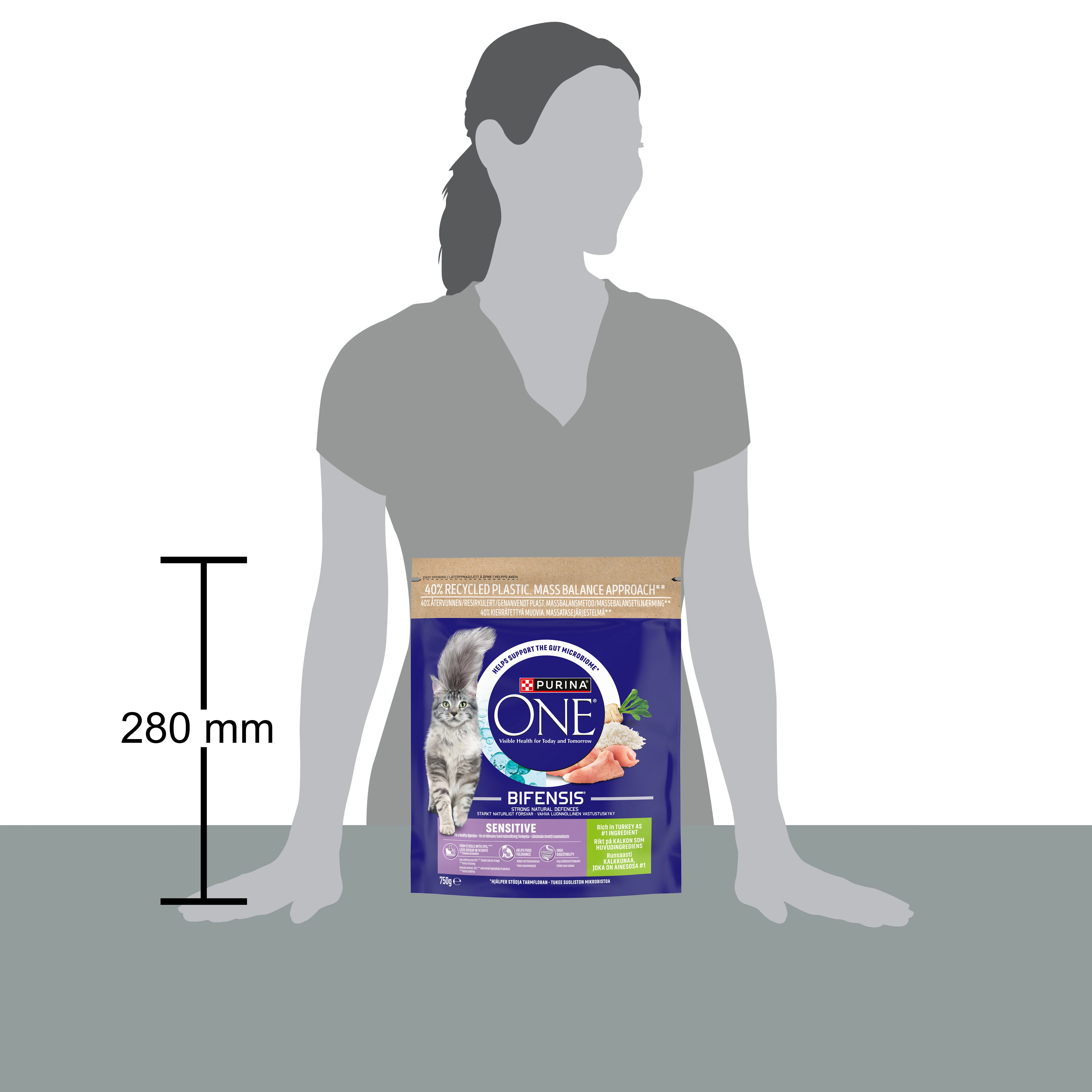 Purina One Sensitive Dry Cat Food Rich in Turkey - Image 4