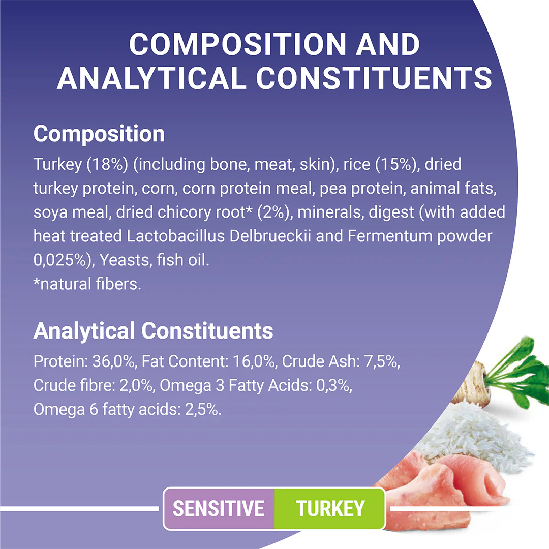 Purina One Sensitive Dry Cat Food Rich in Turkey - Image 8