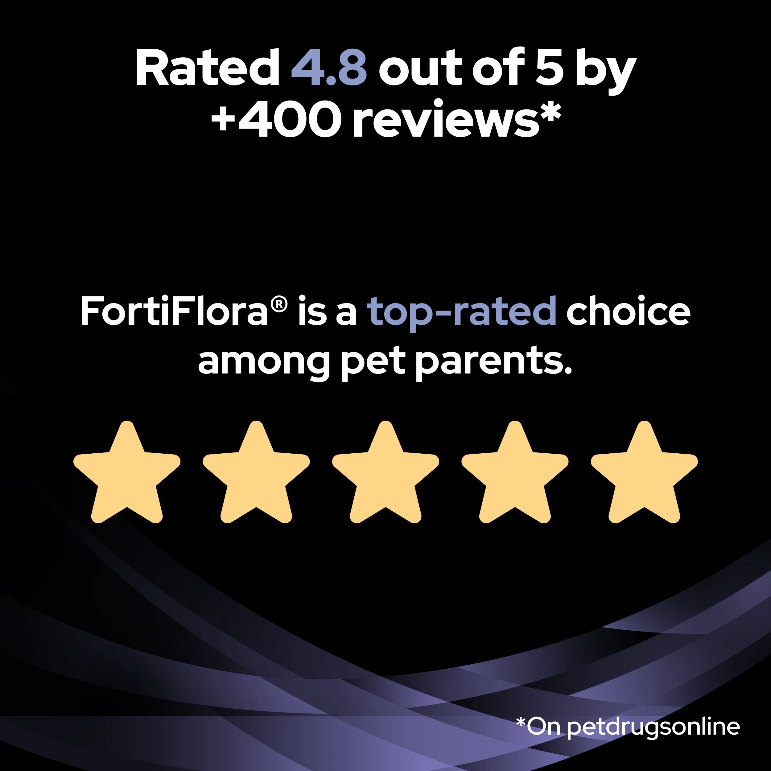 Purina Pro Plan FortiFlora Dog Probiotic Sachet - Image 14