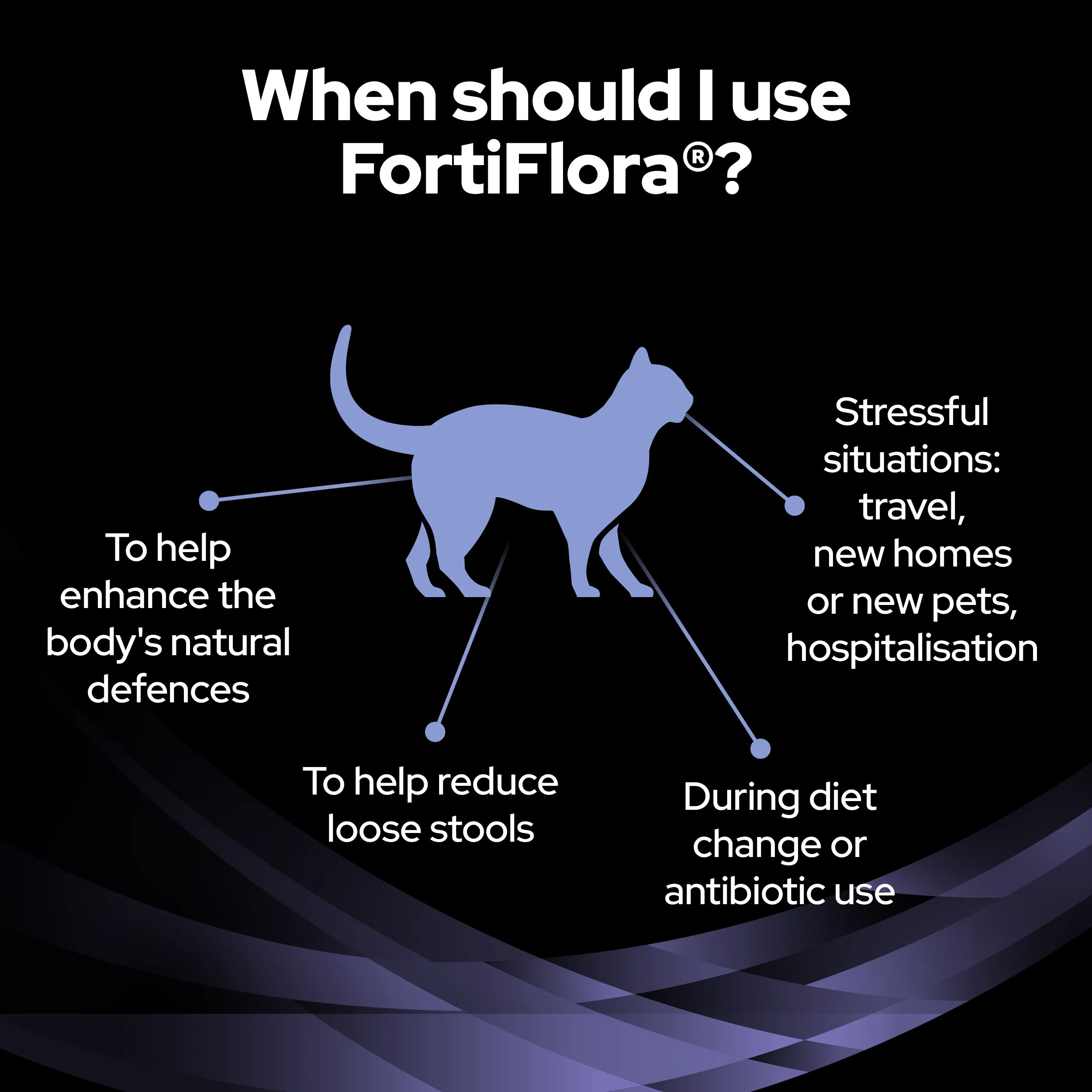 Pro Plan FortiFlora Probiotic Complement Cat Food - Image 8