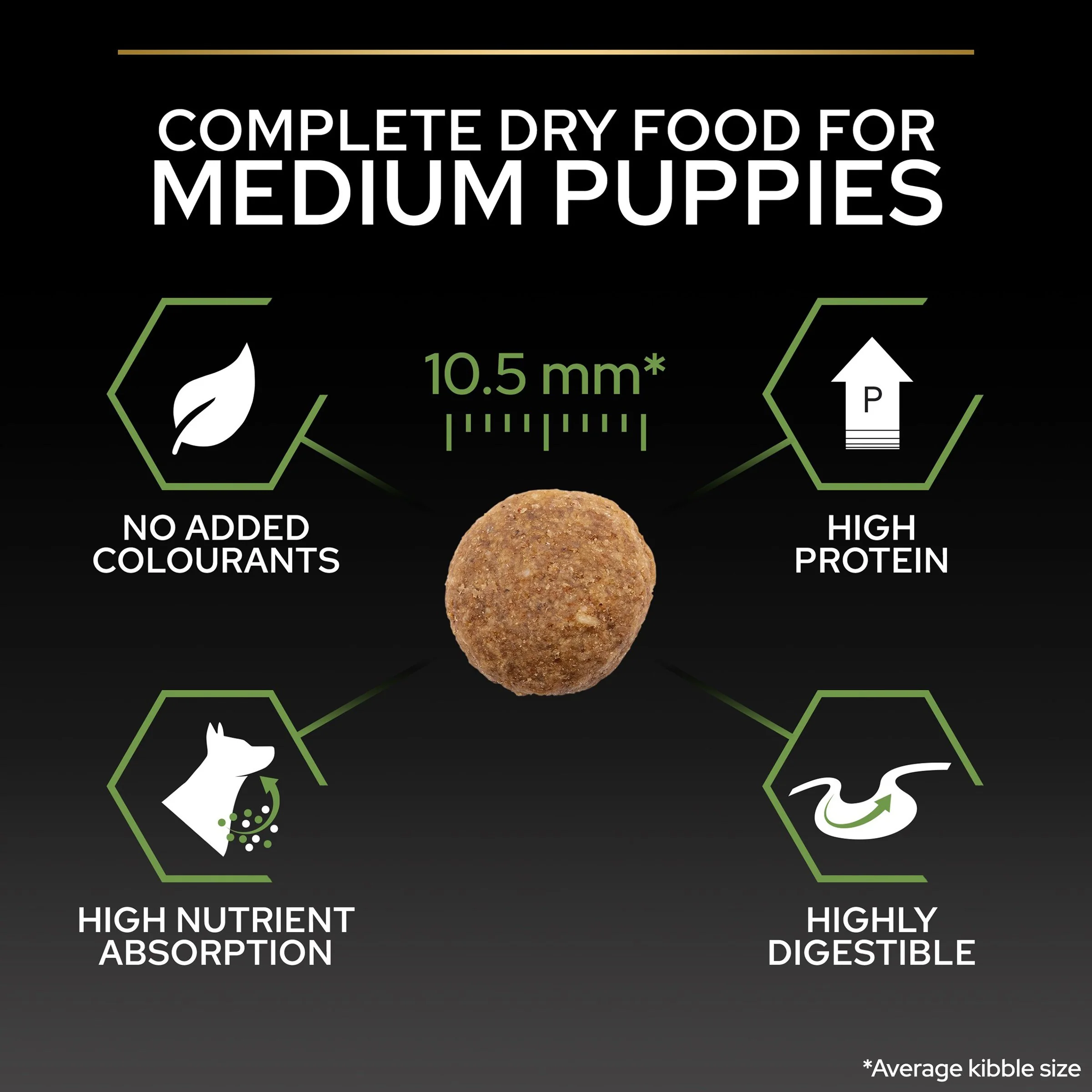 Purina Pro Plan Healthy Start Medium Puppy Dry Dog Food - Chicken - Image 6