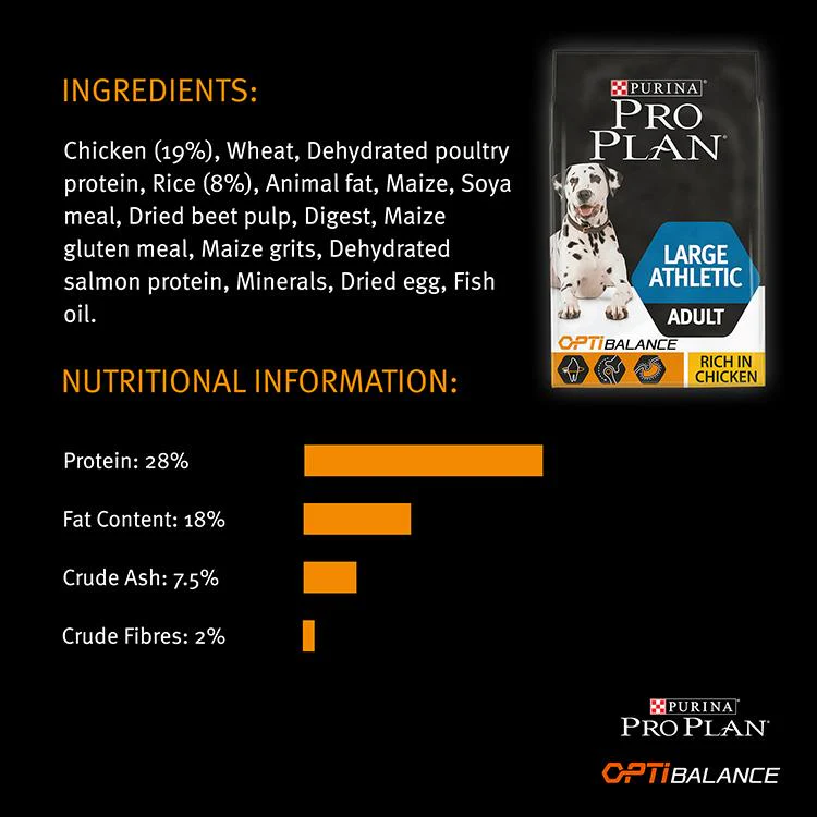 Purina PRO PLAN Large Athletic Everyday Nutrition Dry Dog Food - Chicken - Image 6
