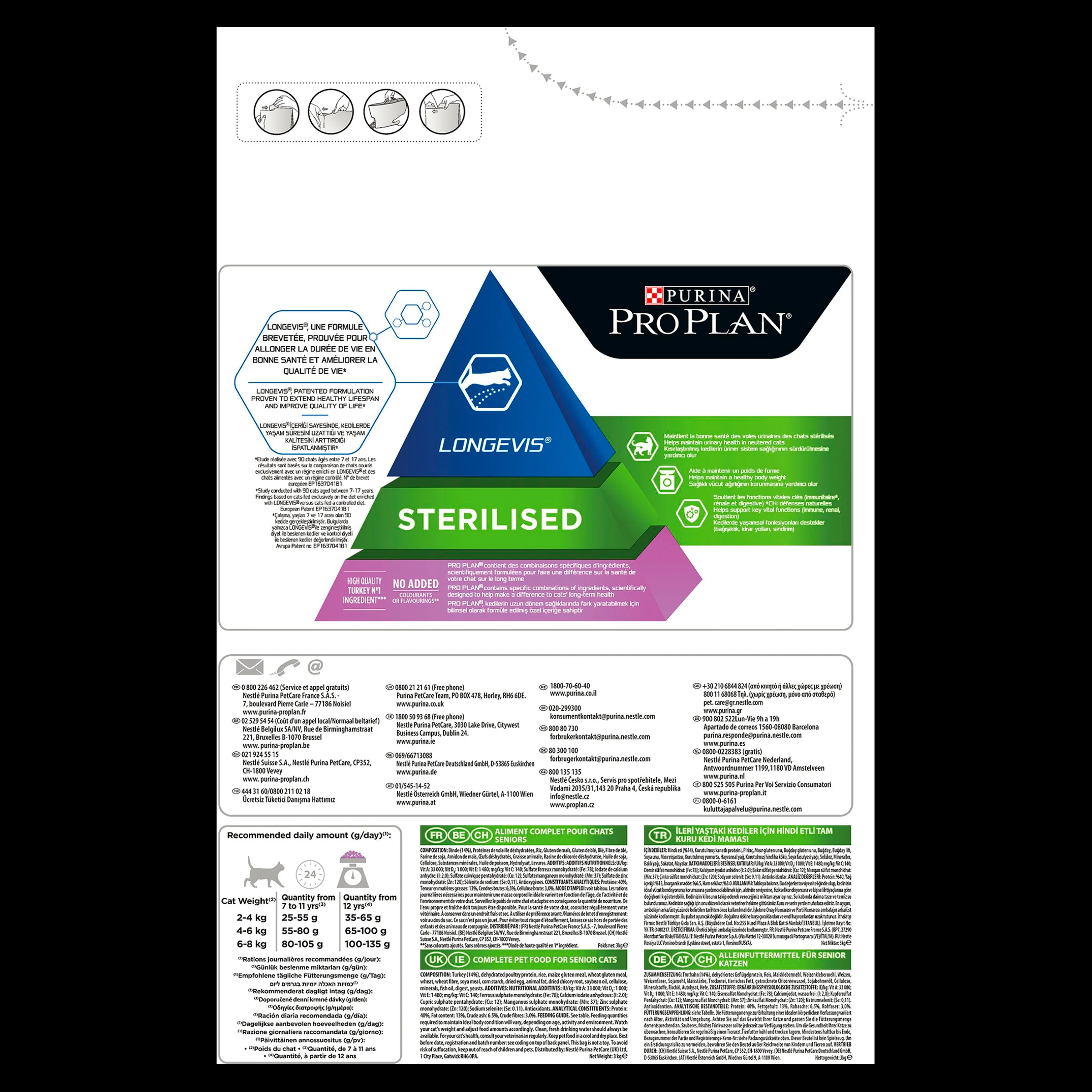 Pro Plan Longevis Sterilised 7+Senior Dry Cat Food - Turkey - Image 2