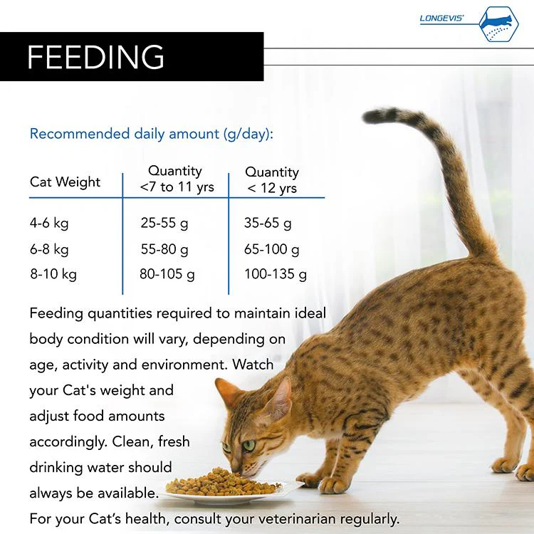 Pro Plan Longevis Sterilised 7+Senior Dry Cat Food - Turkey - Image 4