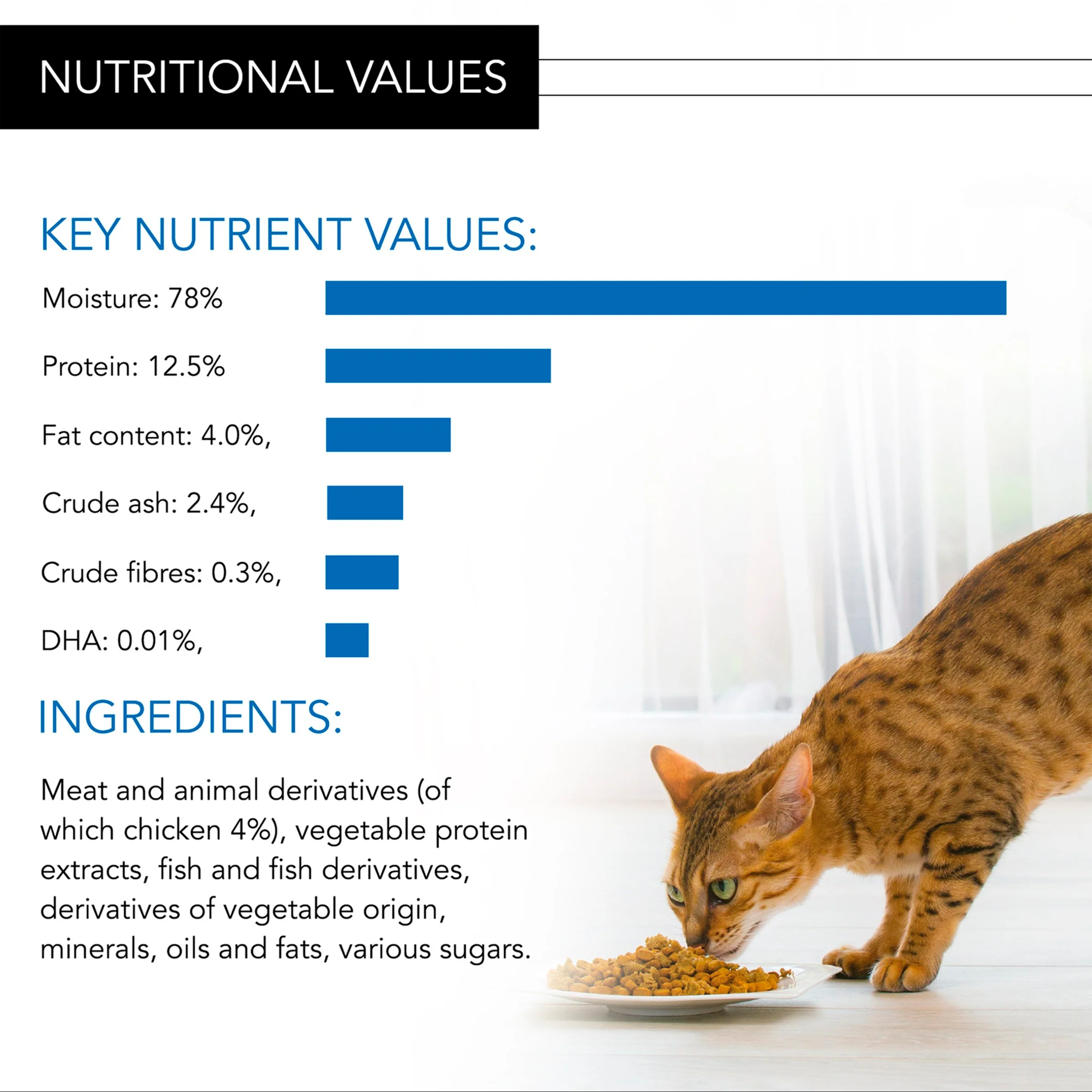 Pro Plan NutriSavour Kitten Turkey - Image 4